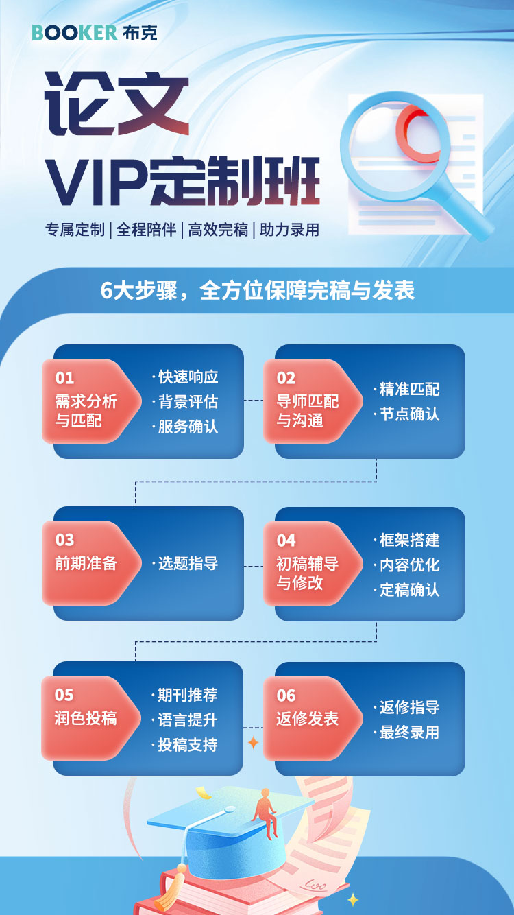 https://simg01.gaodunwangxiao.com/uploadfiles/product-center/202606/17/dff75_20260617173041.jpg