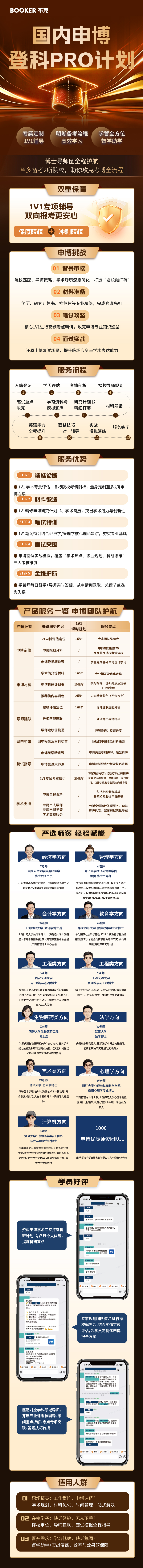 https://simg01.gaodunwangxiao.com/uploadfiles/product-center/202606/18/f7673_20260618152454.jpg