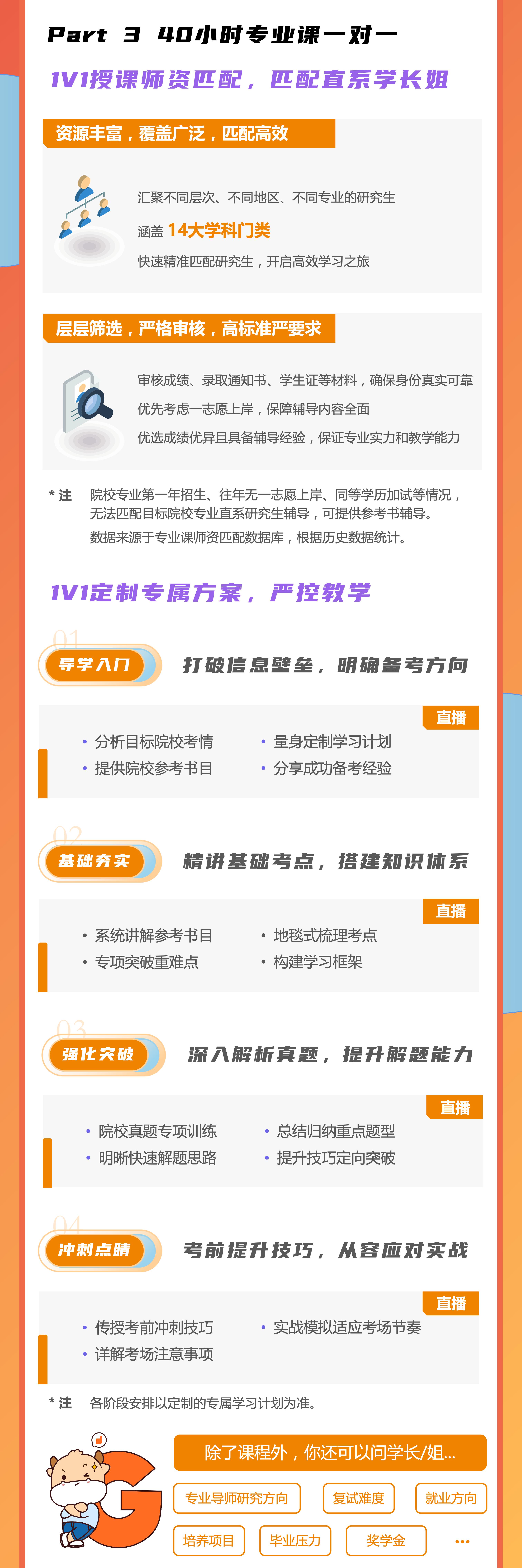 https://simg01.gaodunwangxiao.com/uploadfiles/product-center/202606/22/23842_20260622131041.jpg