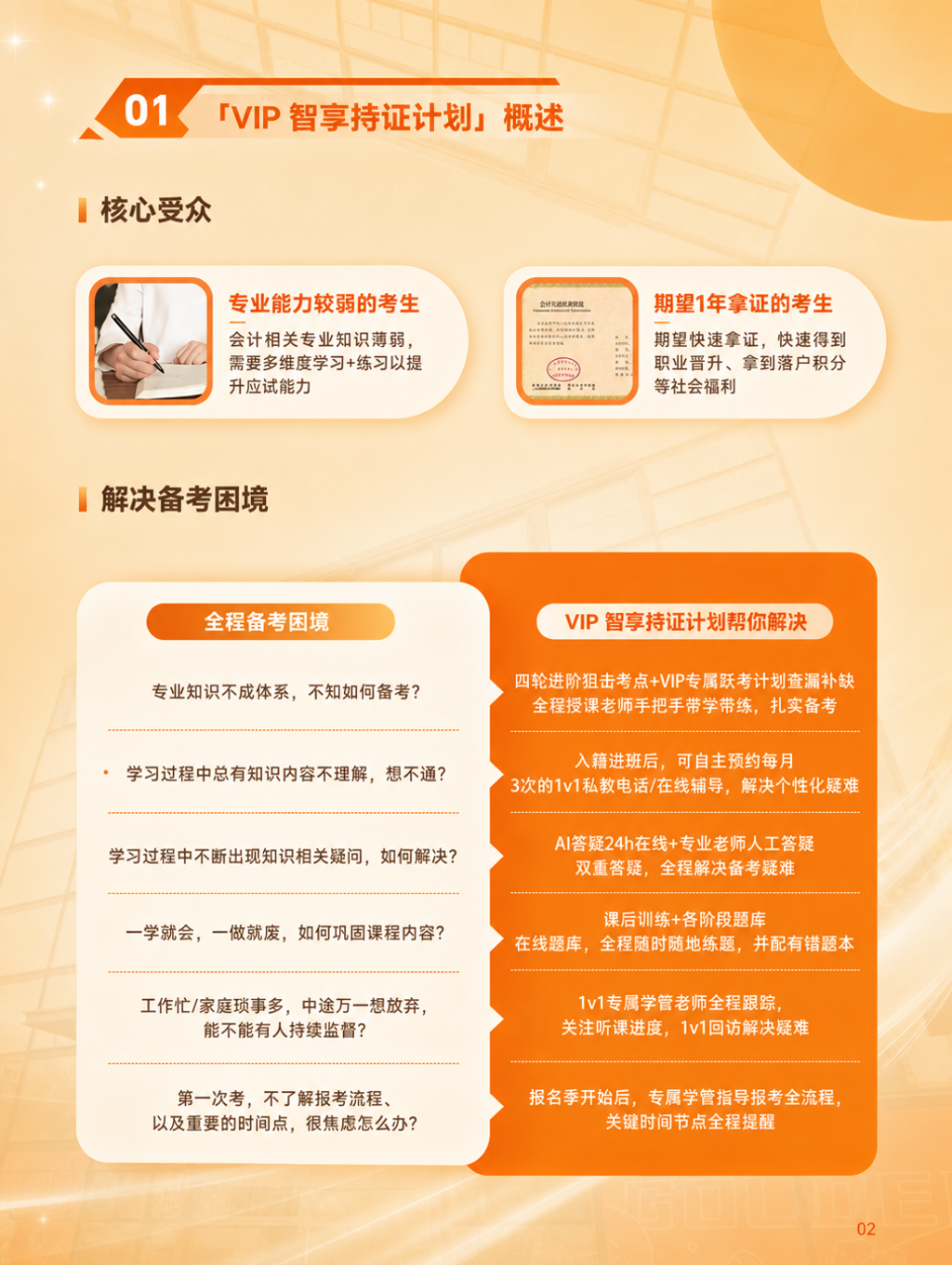 https://simg01.gaodunwangxiao.com/uploadfiles/product-center/202606/23/2bc8c_20260623105023.png