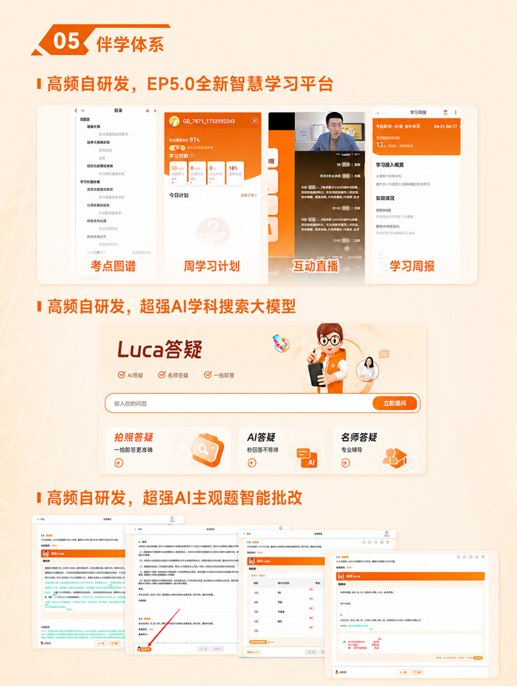https://simg01.gaodunwangxiao.com/uploadfiles/product-center/202606/23/3c97a_20260623110133.png