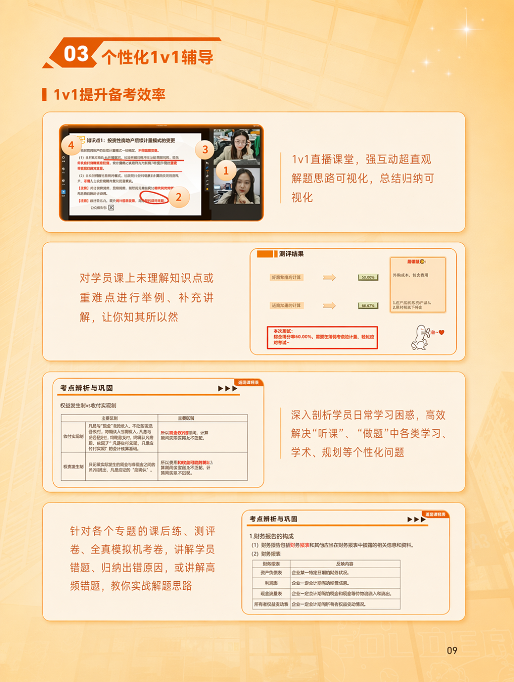 https://simg01.gaodunwangxiao.com/uploadfiles/product-center/202606/23/478c7_20260623105215.png
