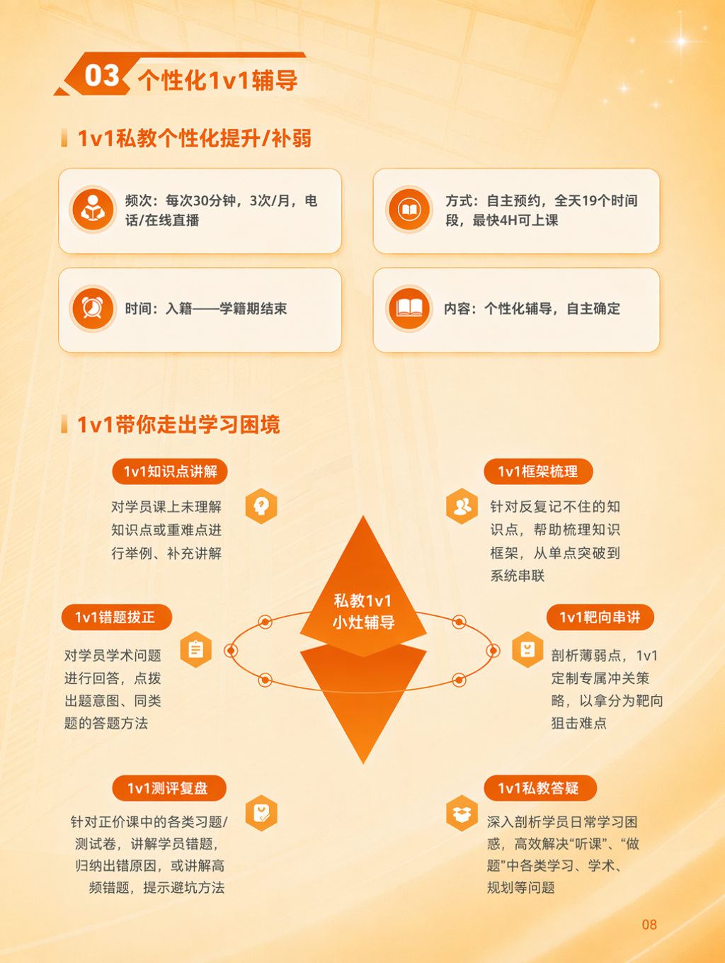 https://simg01.gaodunwangxiao.com/uploadfiles/product-center/202606/23/47e0b_20260623105248.png