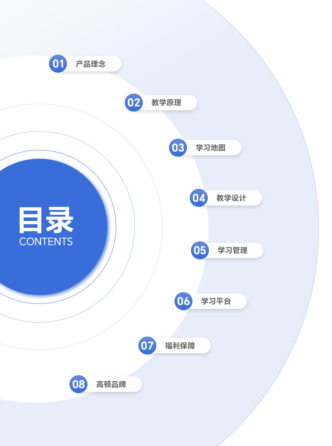 https://simg01.gaodunwangxiao.com/uploadfiles/product-center/202606/23/5c6b1_20260623100836.jpg