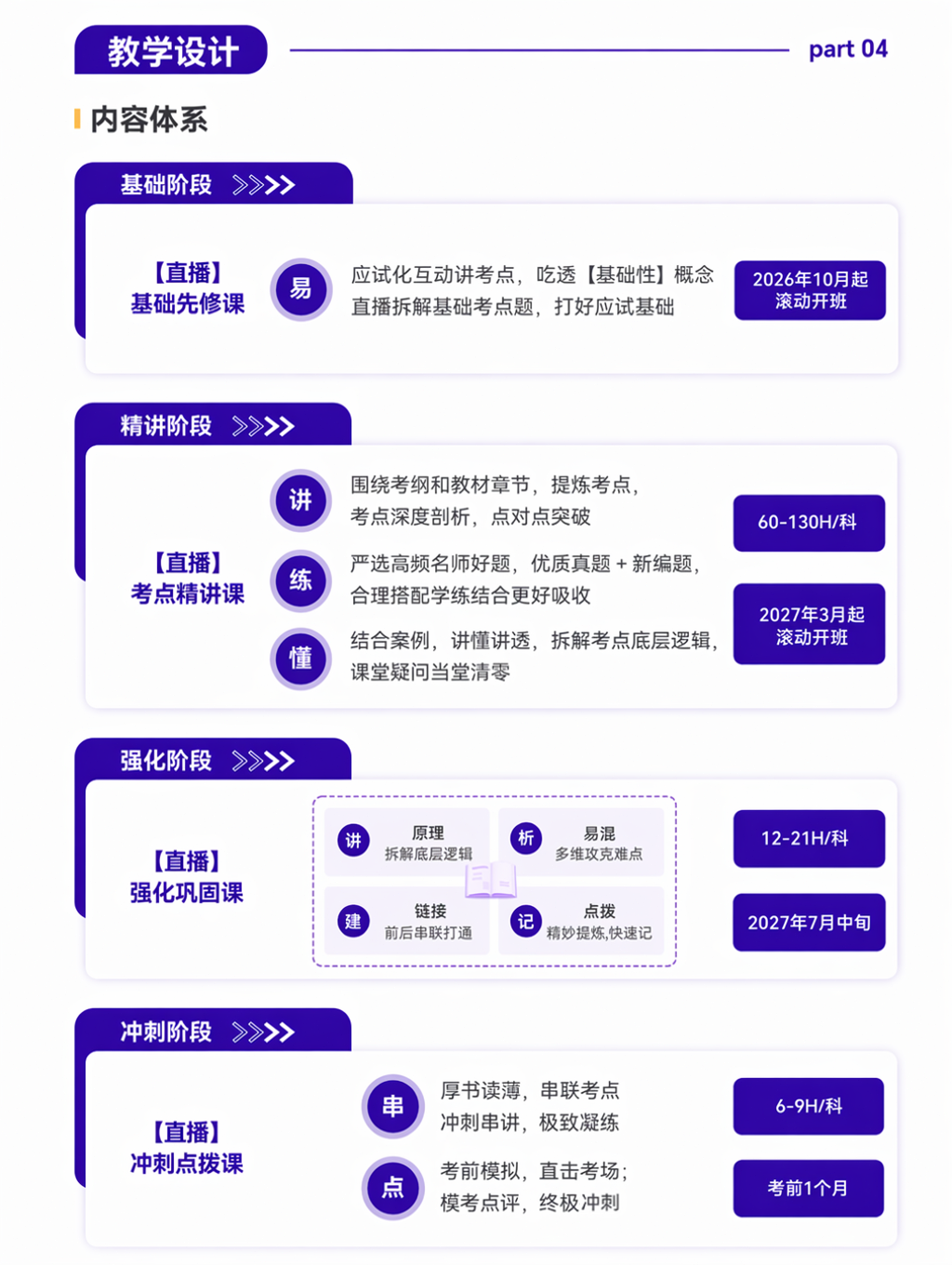 https://simg01.gaodunwangxiao.com/uploadfiles/product-center/202606/23/90b39_20260623103346.png