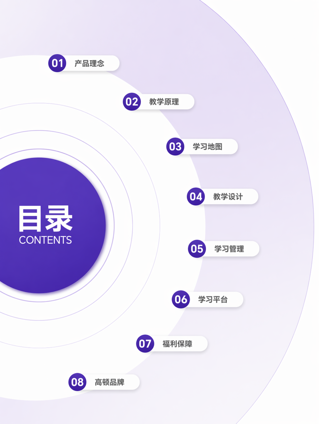 https://simg01.gaodunwangxiao.com/uploadfiles/product-center/202606/23/be09e_20260623103304.png