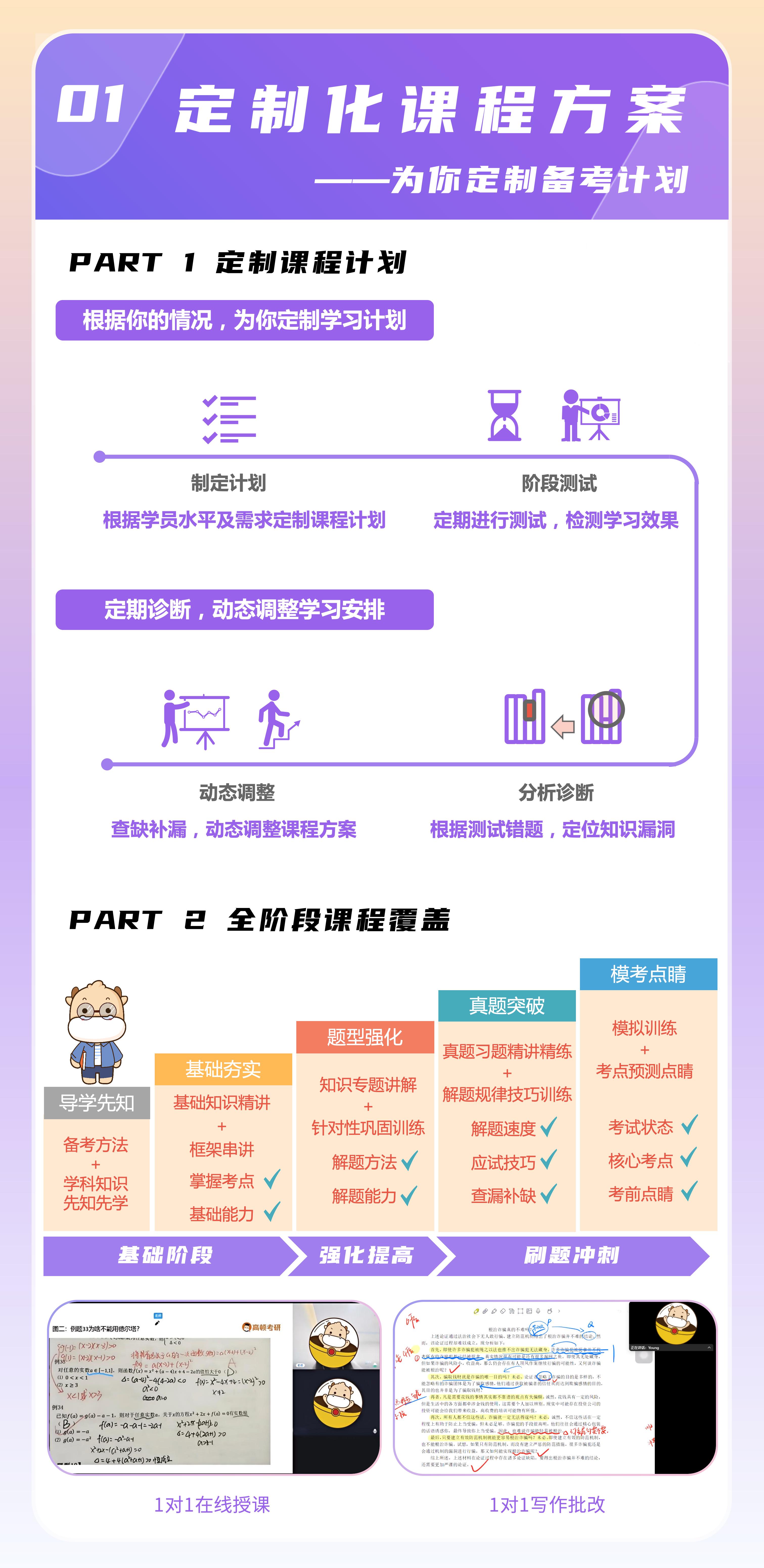 https://simg01.gaodunwangxiao.com/uploadfiles/product-center/202606/24/723ec_20260624173550.jpg
