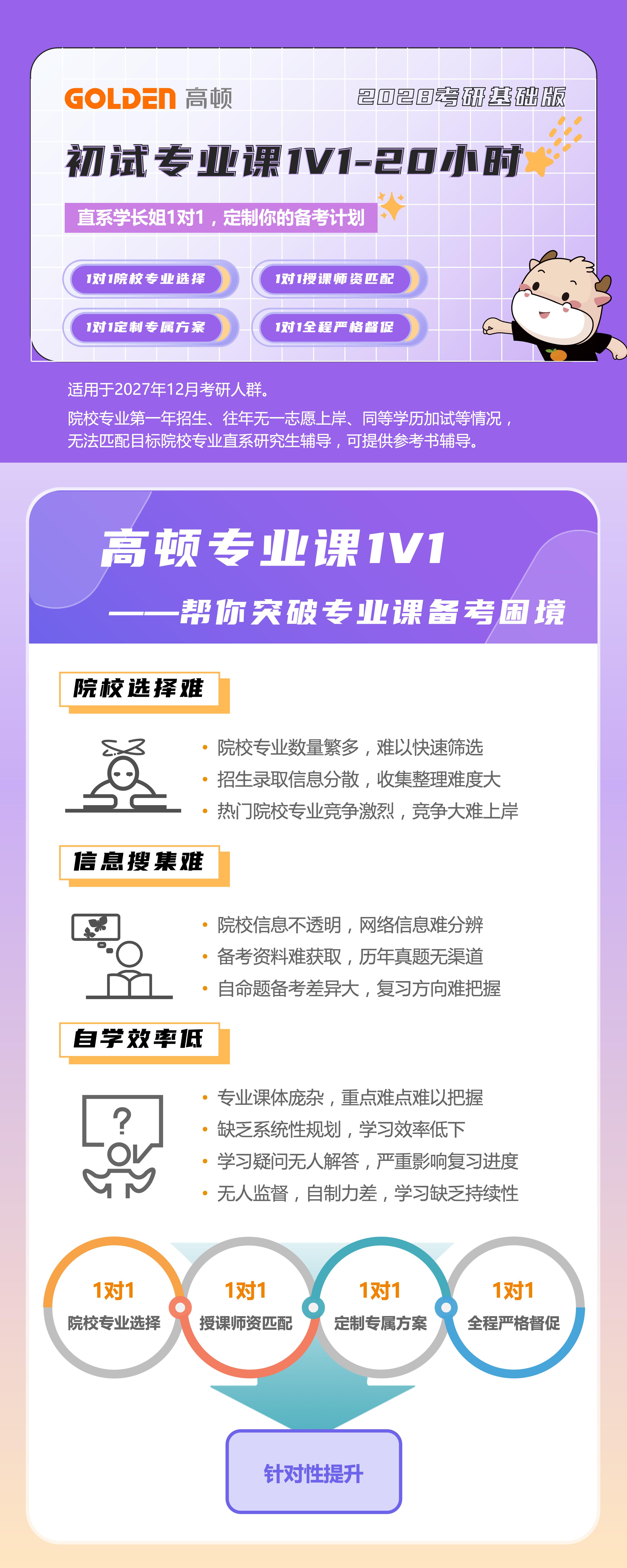 https://simg01.gaodunwangxiao.com/uploadfiles/product-center/202606/25/89a86_20260625103554.jpg
