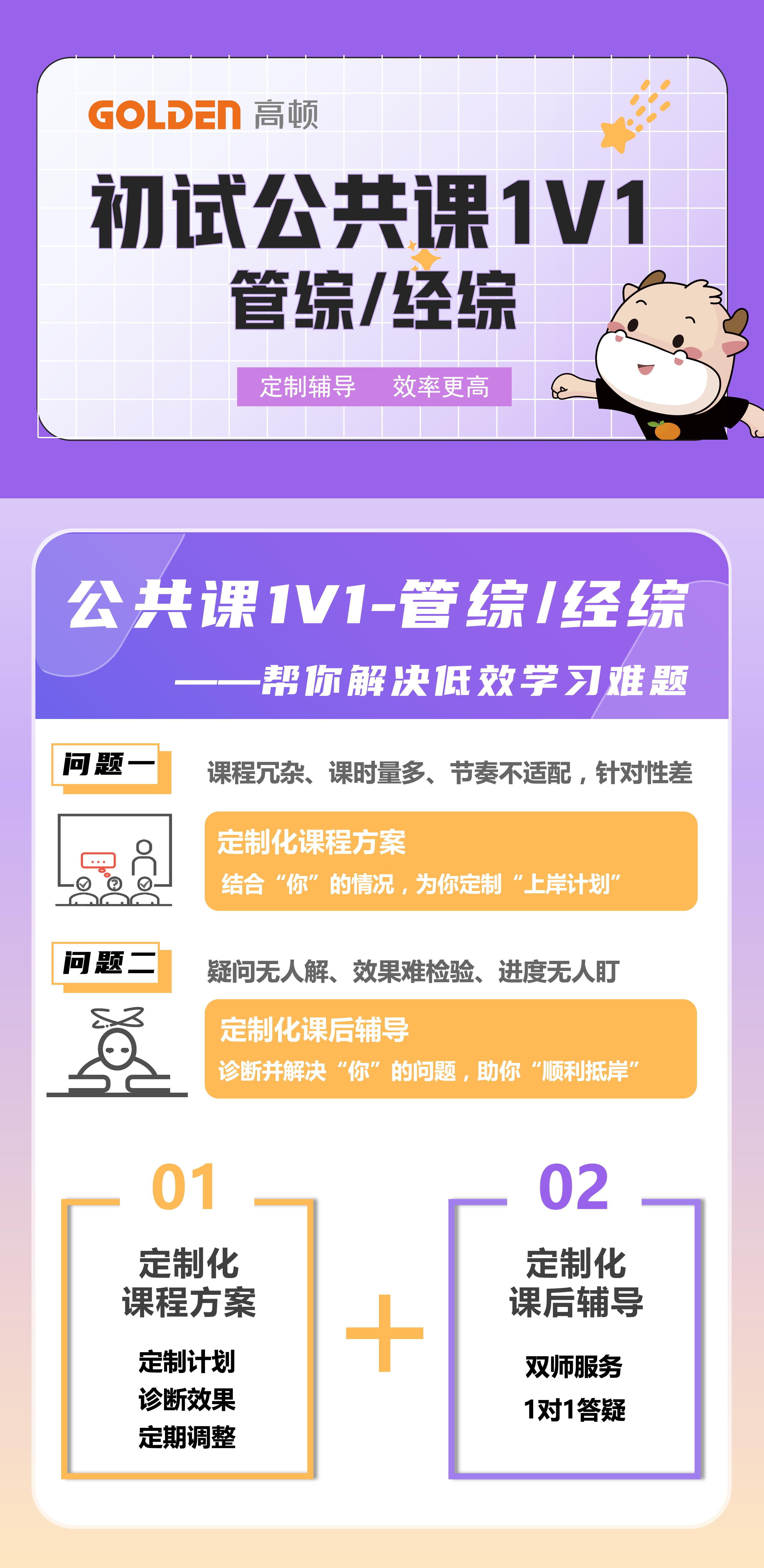 https://simg01.gaodunwangxiao.com/uploadfiles/product-center/202606/25/ada48_20260625104901.jpg