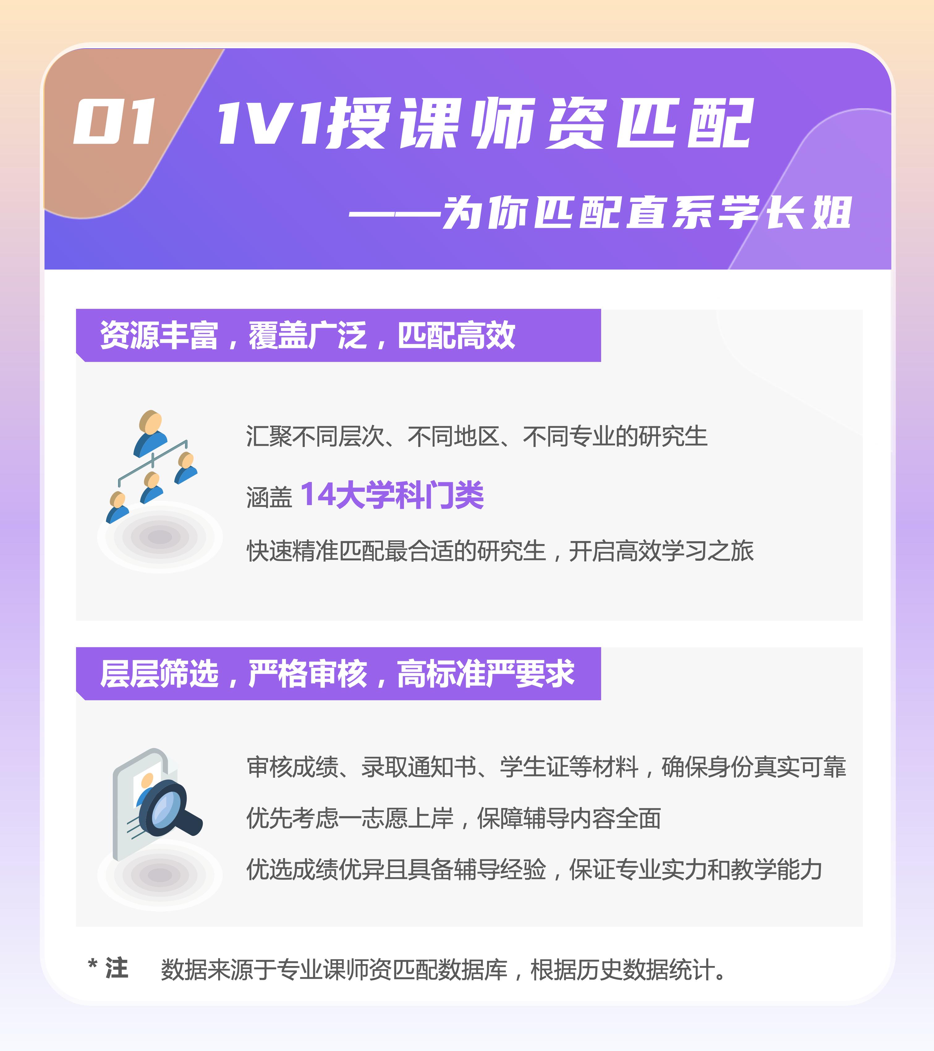 https://simg01.gaodunwangxiao.com/uploadfiles/product-center/202606/25/f6e59_20260625103556.jpg