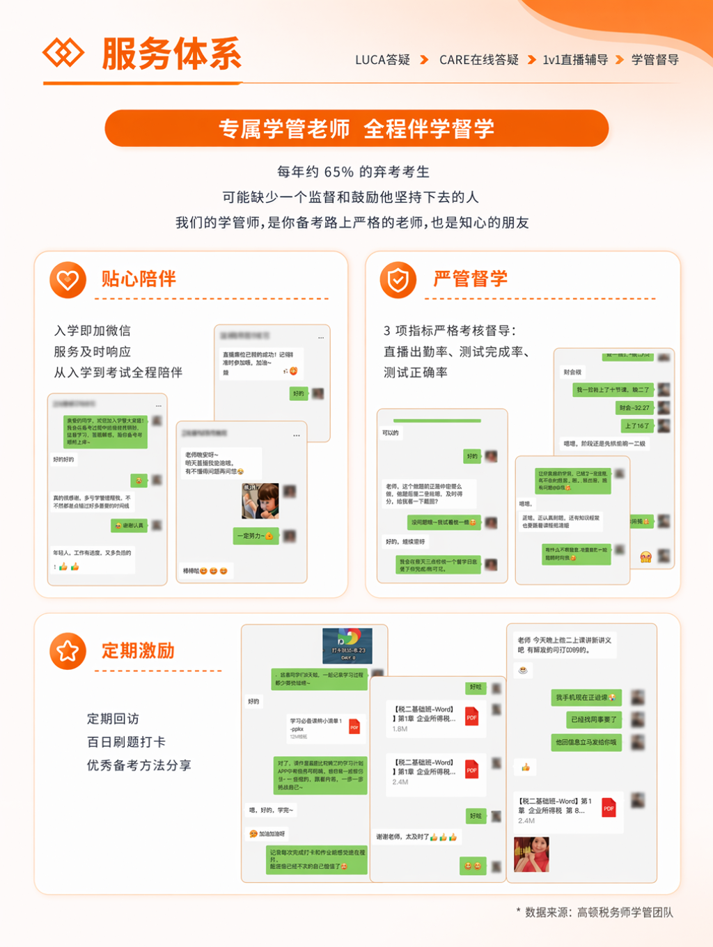 https://simg01.gaodunwangxiao.com/uploadfiles/product-center/202606/30/06aef_20260630160652.jpg