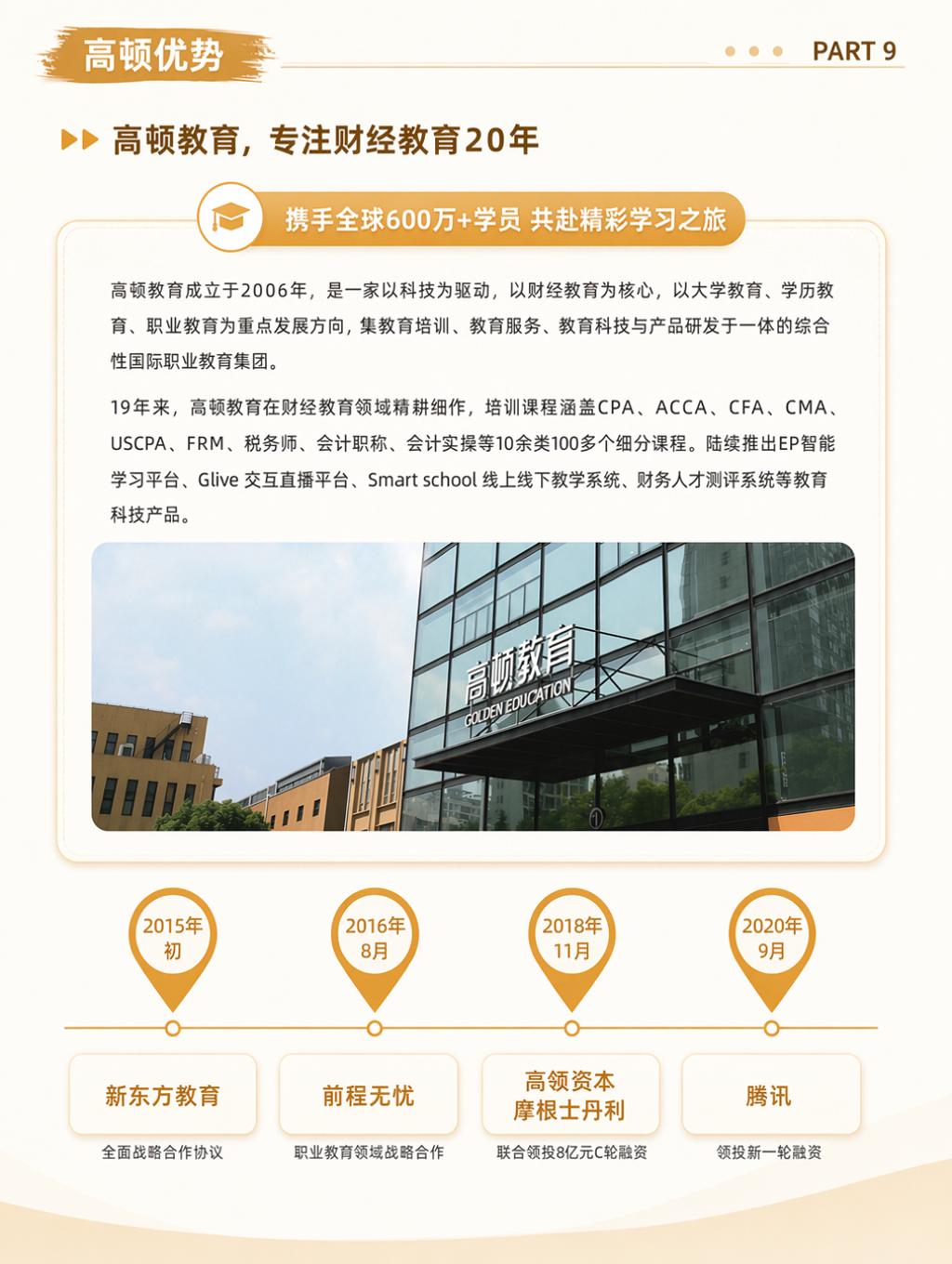 https://simg01.gaodunwangxiao.com/uploadfiles/product-center/202606/30/2006d_20260630155029.jpg