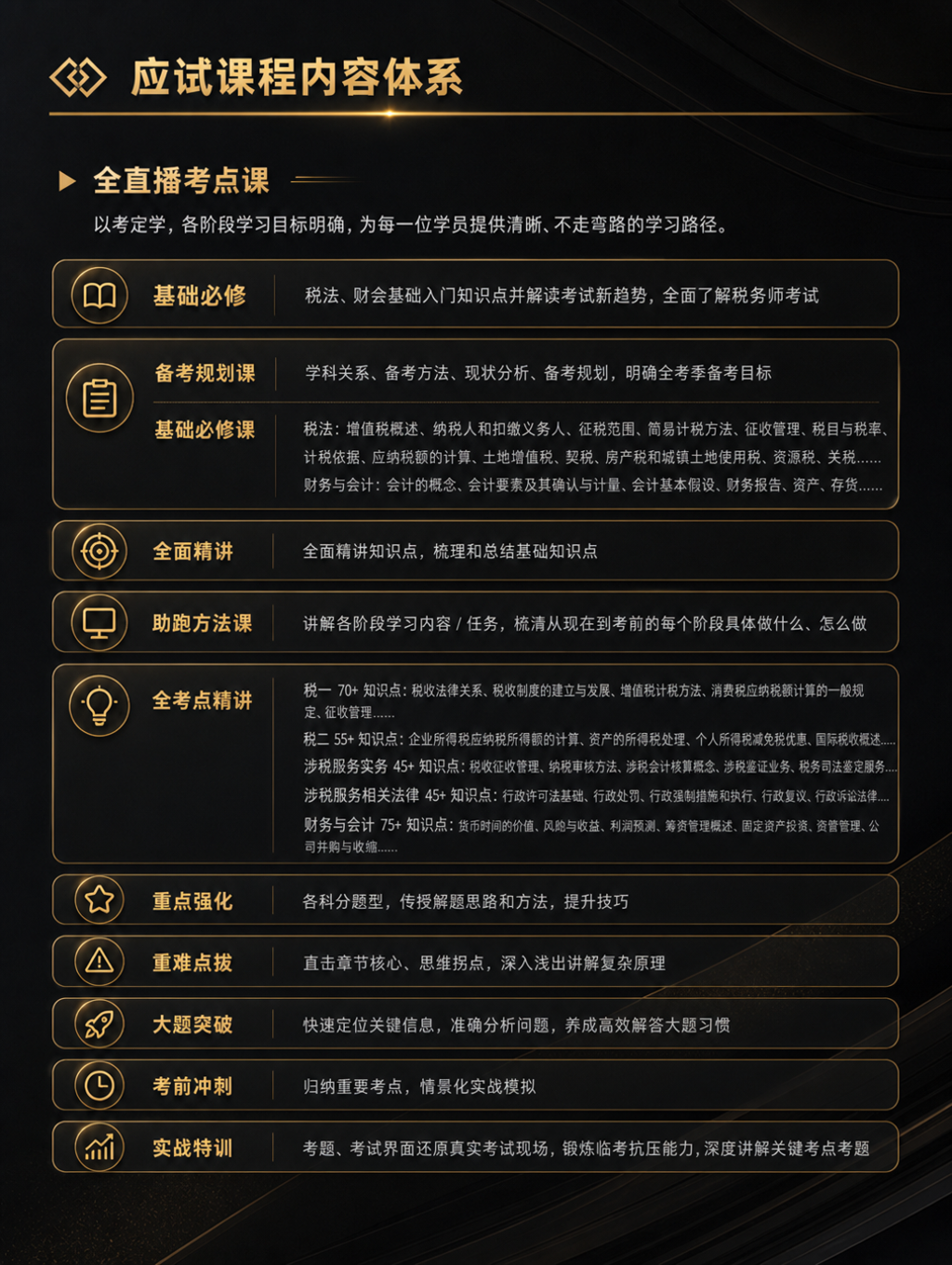 https://simg01.gaodunwangxiao.com/uploadfiles/product-center/202606/30/3443f_20260630161422.png
