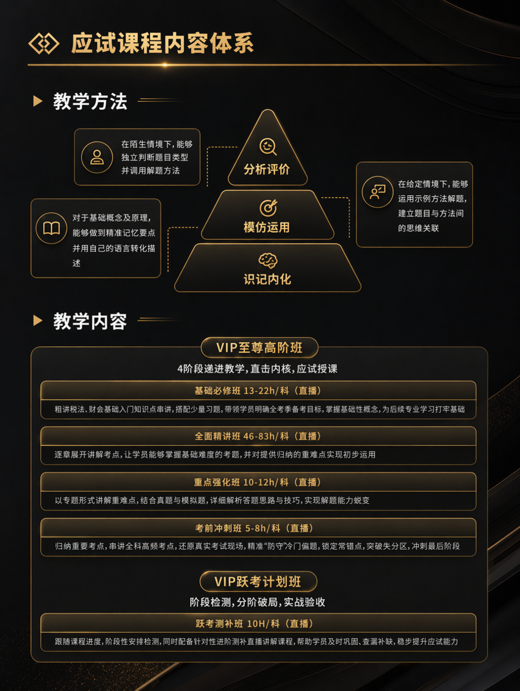 https://simg01.gaodunwangxiao.com/uploadfiles/product-center/202606/30/37f5d_20260630161421.png