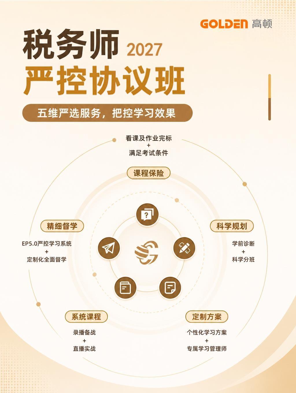 https://simg01.gaodunwangxiao.com/uploadfiles/product-center/202606/30/3aeaf_20260630154729.jpg