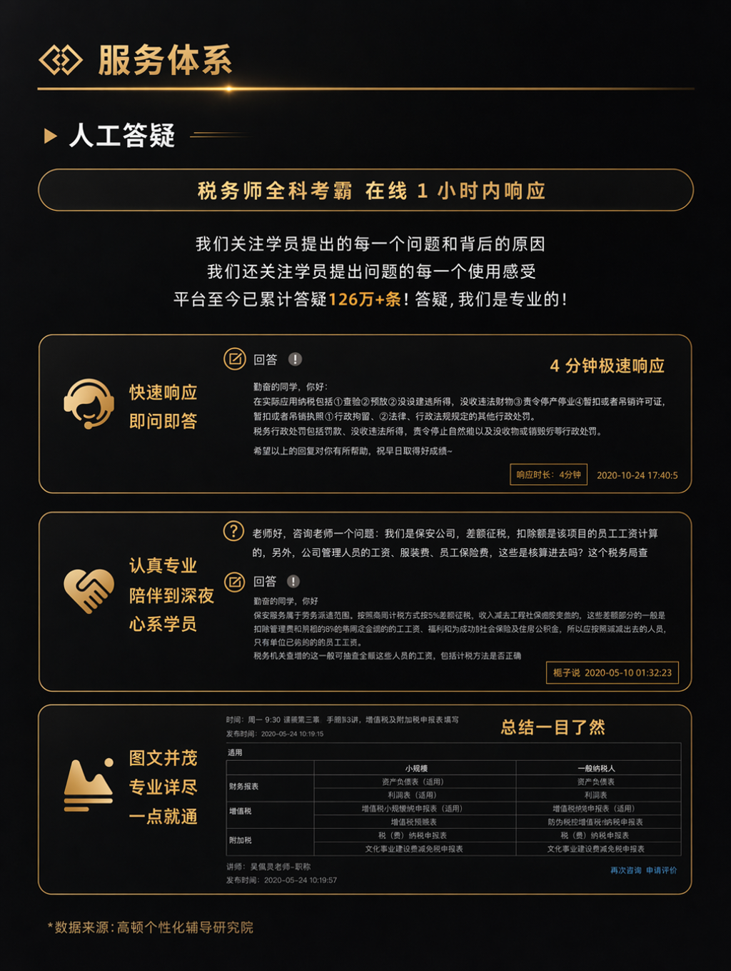 https://simg01.gaodunwangxiao.com/uploadfiles/product-center/202606/30/4adb8_20260630161432.png