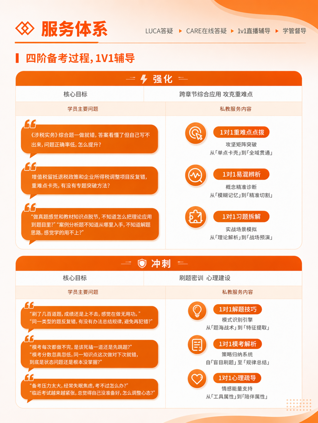 https://simg01.gaodunwangxiao.com/uploadfiles/product-center/202606/30/4f8c1_20260630160650.jpg