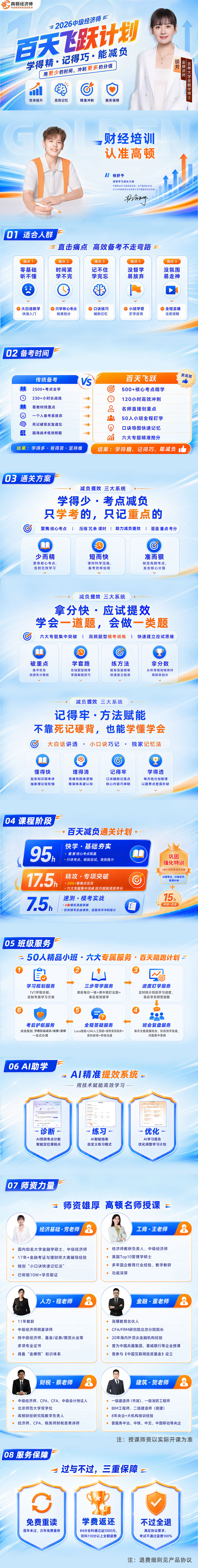 https://simg01.gaodunwangxiao.com/uploadfiles/product-center/202606/30/663a8_20260630153523.jpg