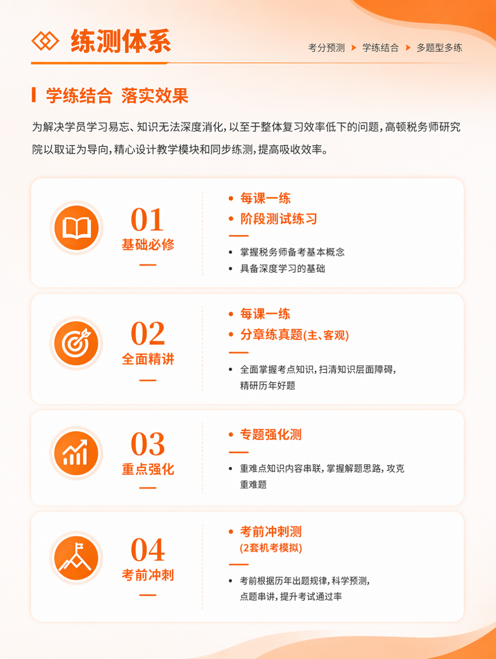 https://simg01.gaodunwangxiao.com/uploadfiles/product-center/202606/30/6bfaa_20260630160646.jpg