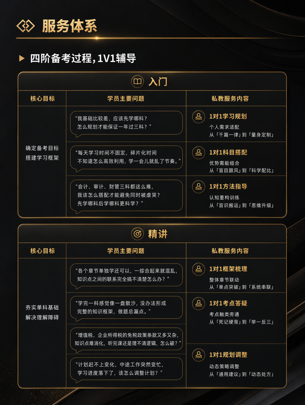 https://simg01.gaodunwangxiao.com/uploadfiles/product-center/202606/30/78df6_20260630161430.png