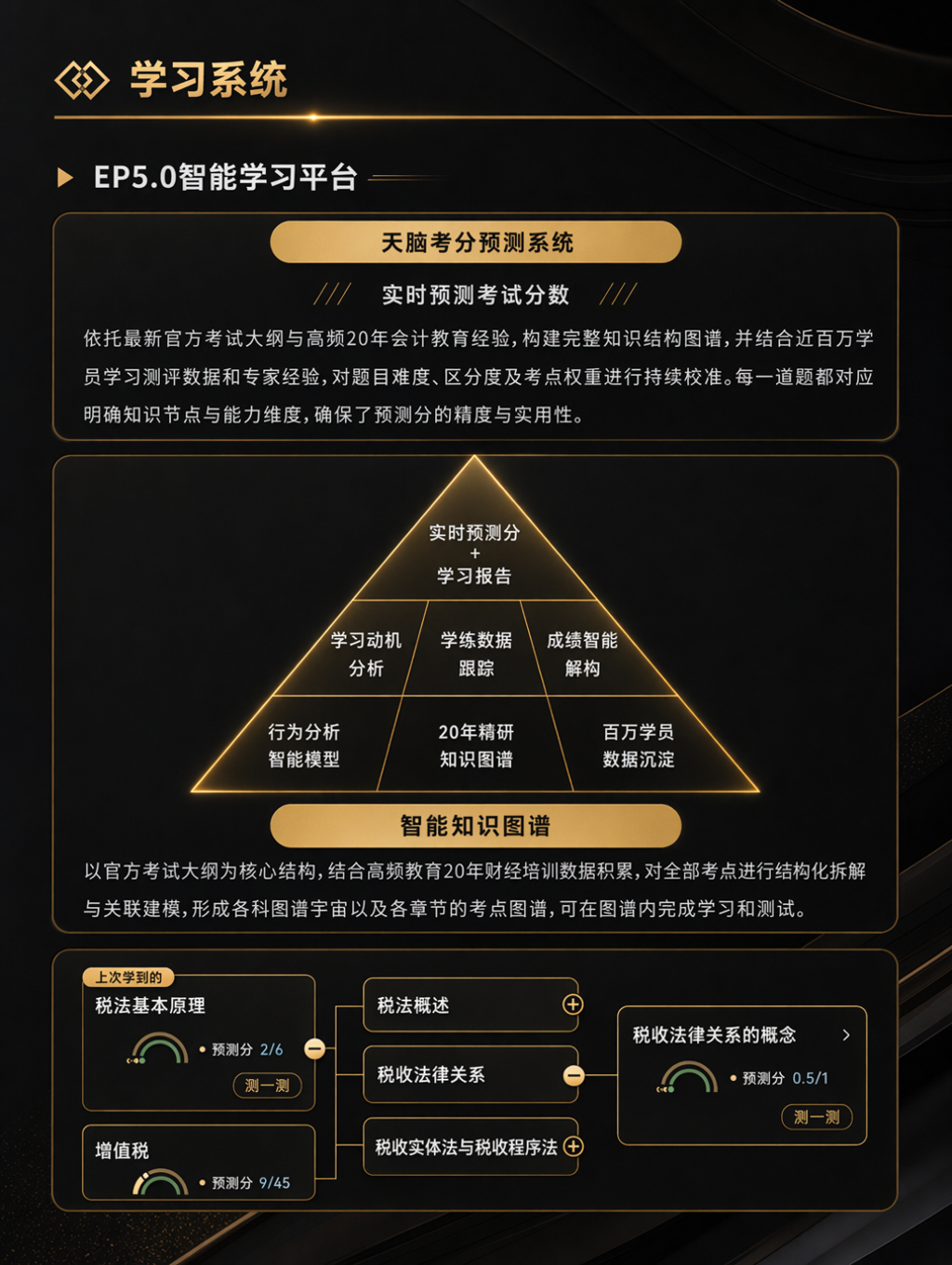 https://simg01.gaodunwangxiao.com/uploadfiles/product-center/202606/30/7c0ce_20260630161425.png