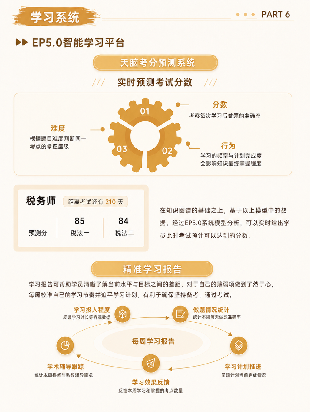 https://simg01.gaodunwangxiao.com/uploadfiles/product-center/202606/30/7c3e2_20260630154734.jpg