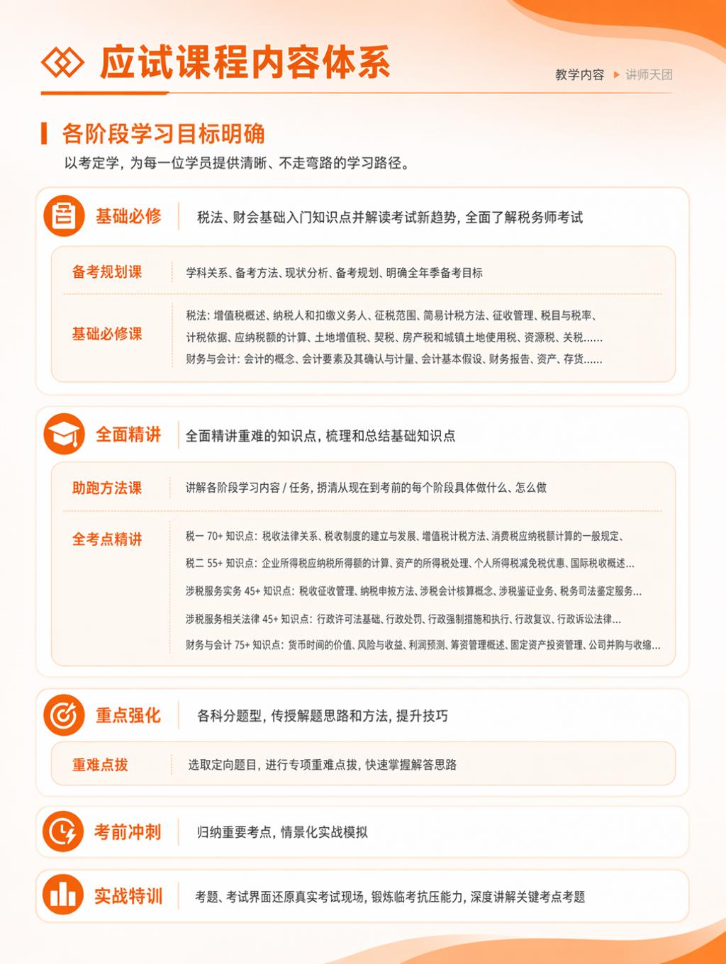 https://simg01.gaodunwangxiao.com/uploadfiles/product-center/202606/30/84fa8_20260630160644.jpg