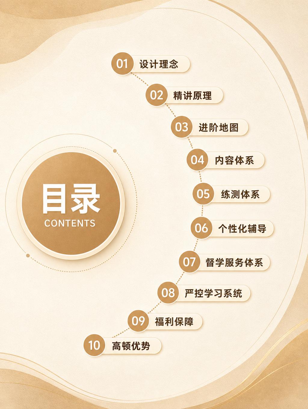 https://simg01.gaodunwangxiao.com/uploadfiles/product-center/202606/30/8cc0f_20260630155019.jpg