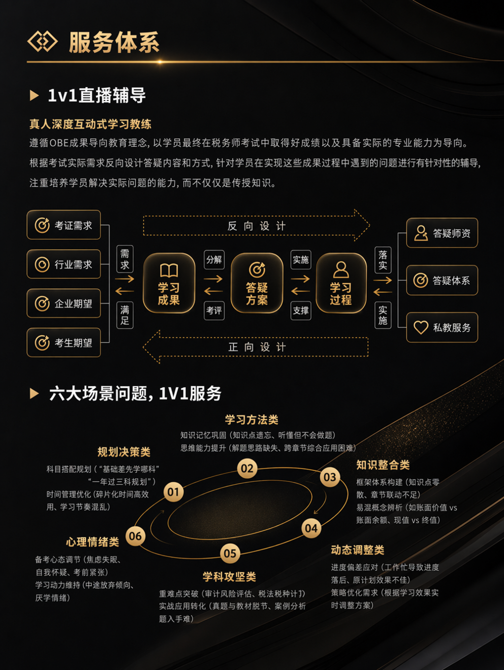 https://simg01.gaodunwangxiao.com/uploadfiles/product-center/202606/30/9b7ce_20260630161429.png