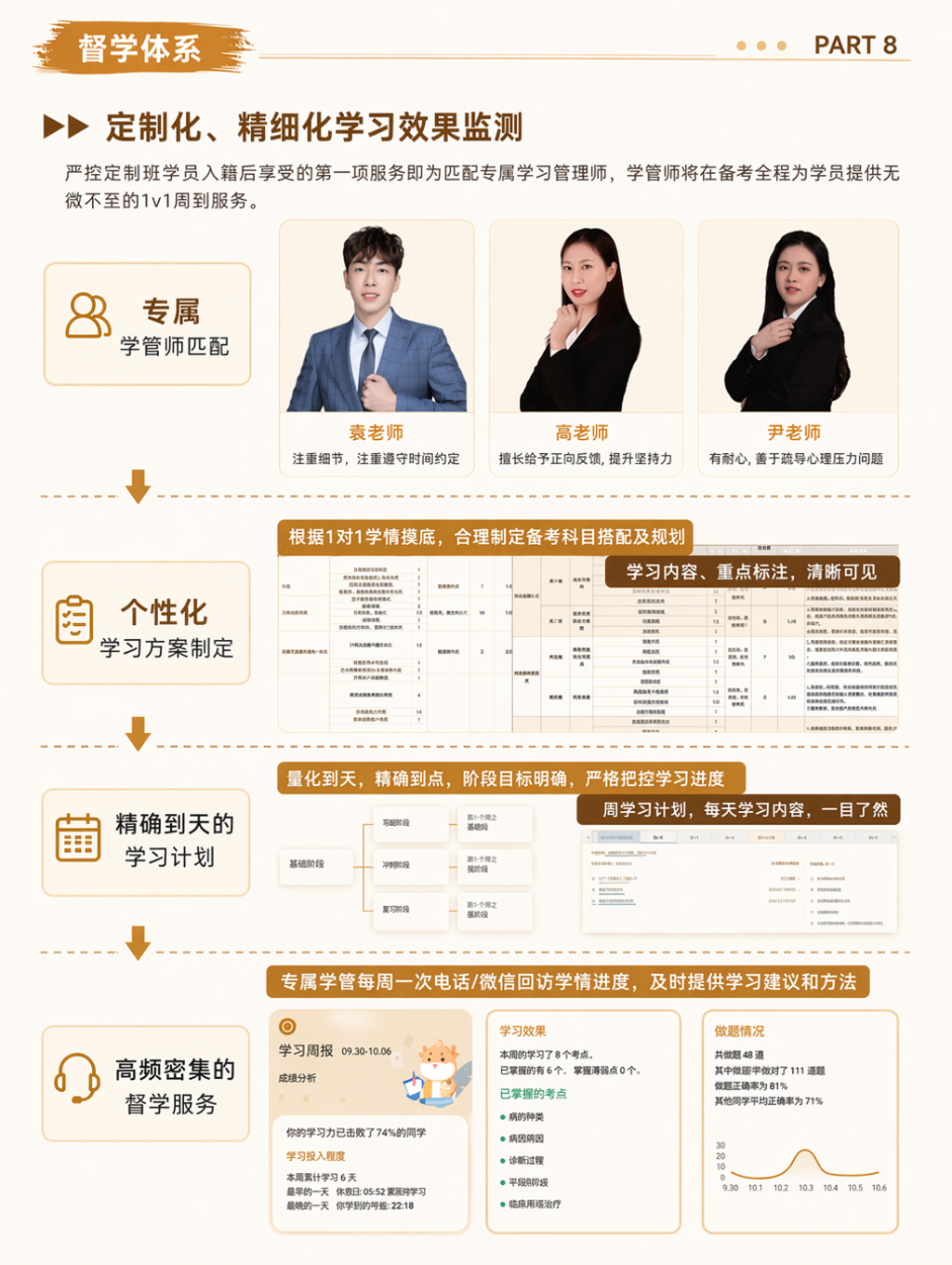 https://simg01.gaodunwangxiao.com/uploadfiles/product-center/202606/30/b46a0_20260630155027.jpg