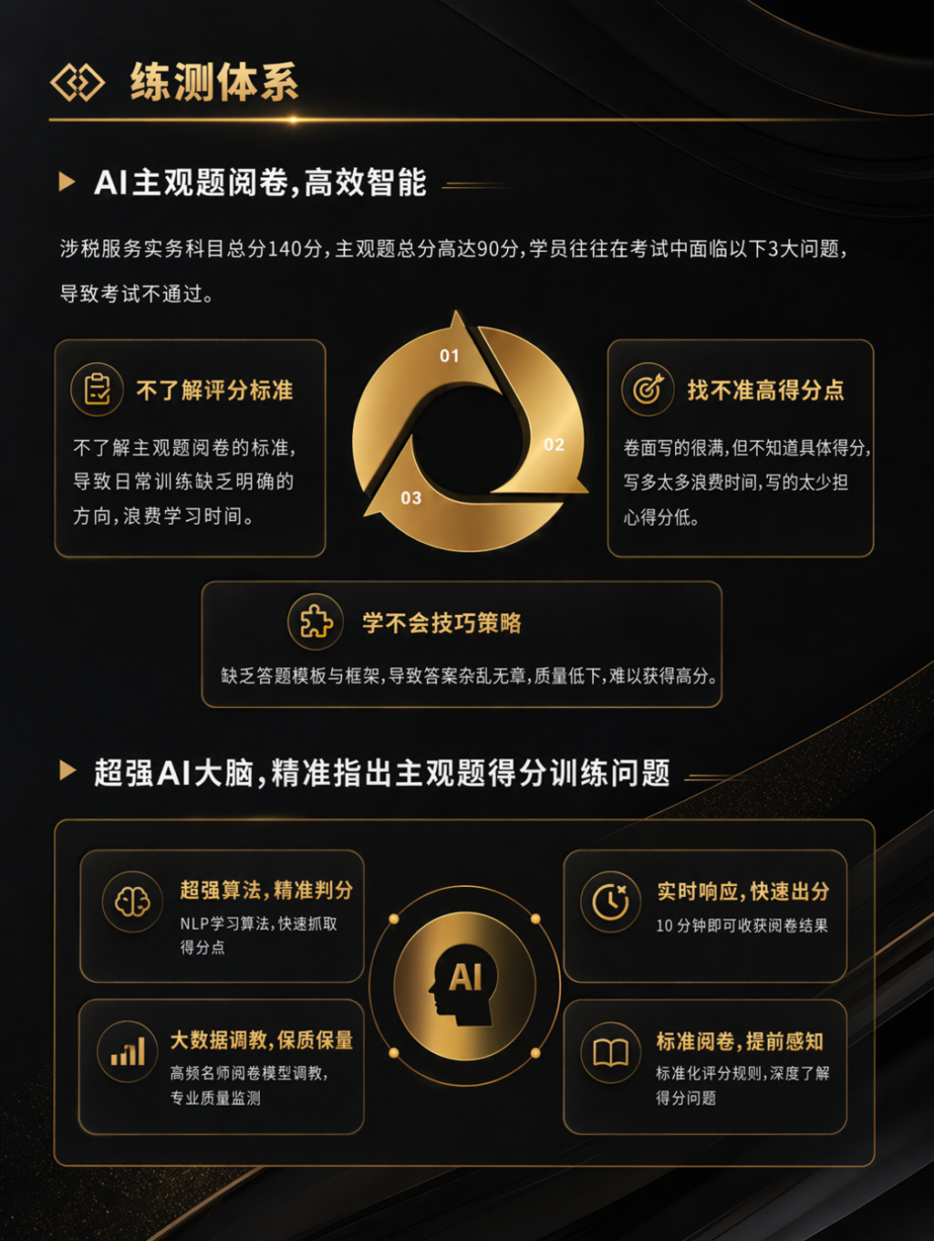 https://simg01.gaodunwangxiao.com/uploadfiles/product-center/202606/30/ba428_20260630161428.png