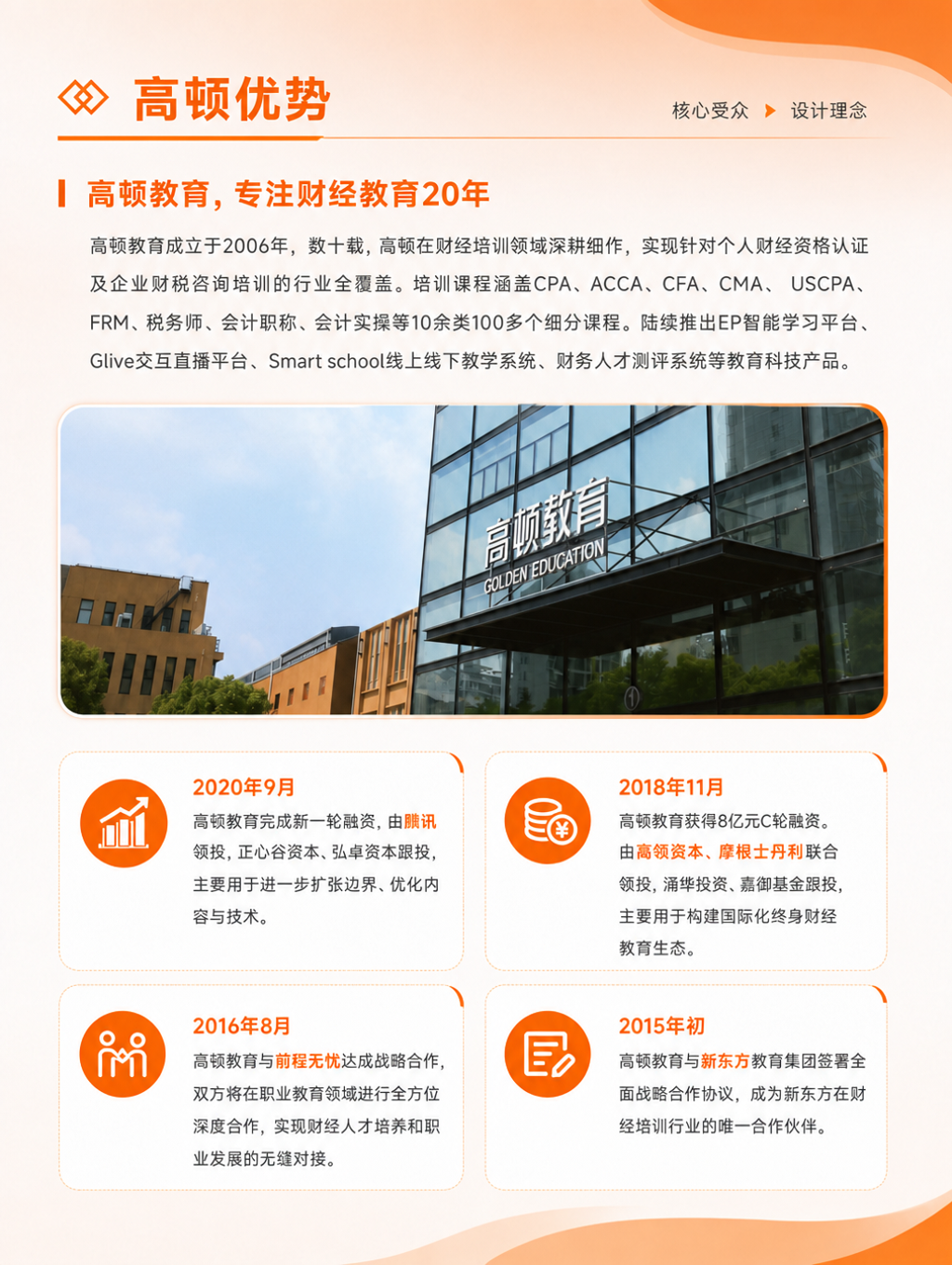 https://simg01.gaodunwangxiao.com/uploadfiles/product-center/202606/30/c57f3_20260630160653.jpg