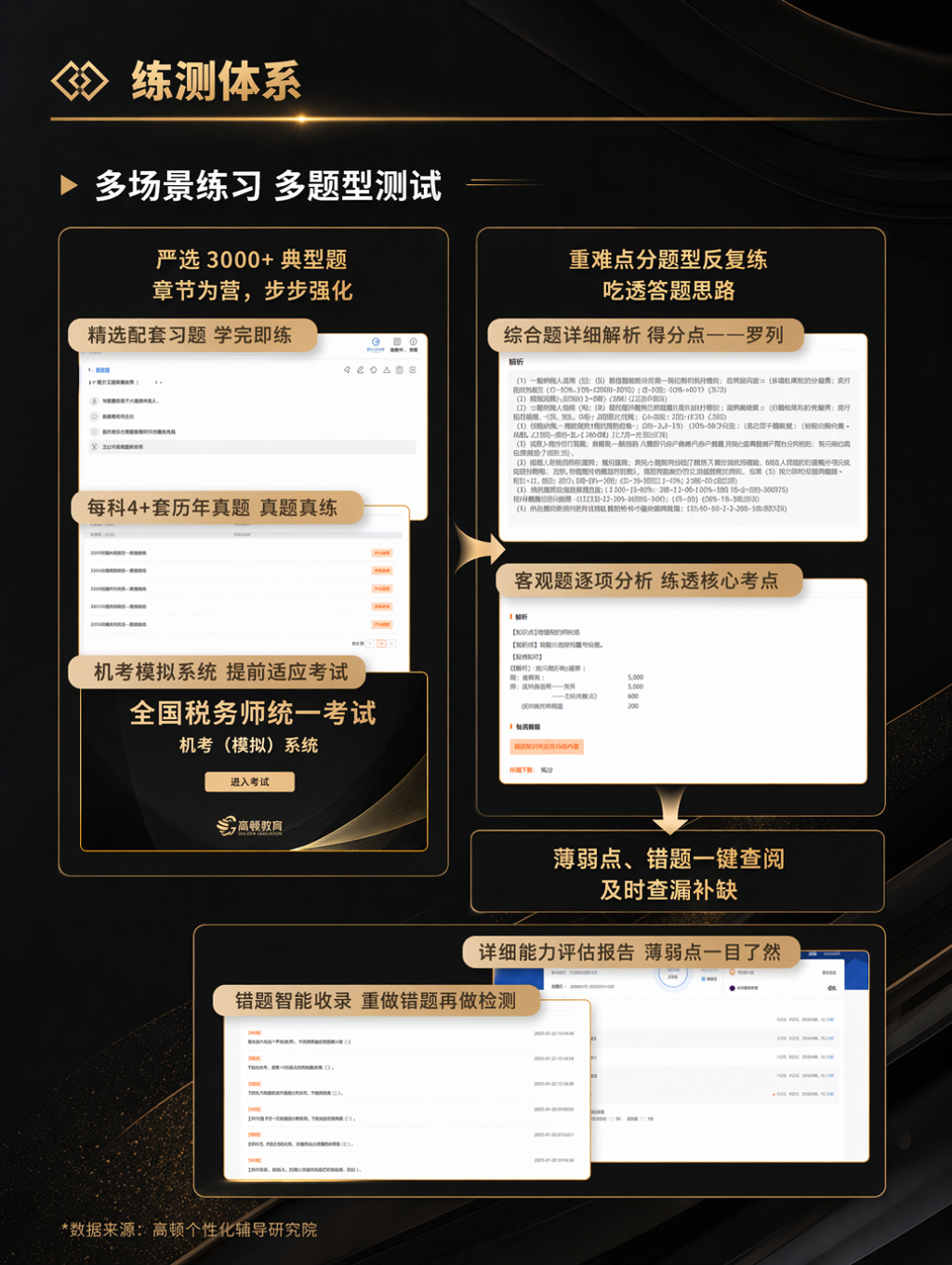 https://simg01.gaodunwangxiao.com/uploadfiles/product-center/202606/30/c7195_20260630161427.png