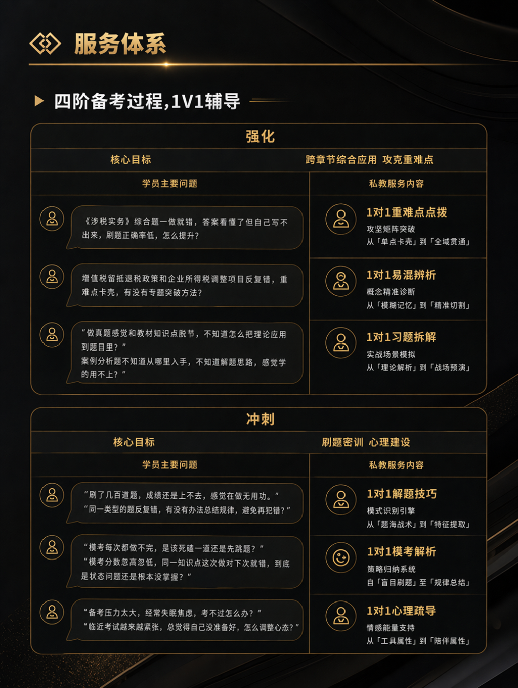 https://simg01.gaodunwangxiao.com/uploadfiles/product-center/202606/30/c7fd0_20260630161431.png