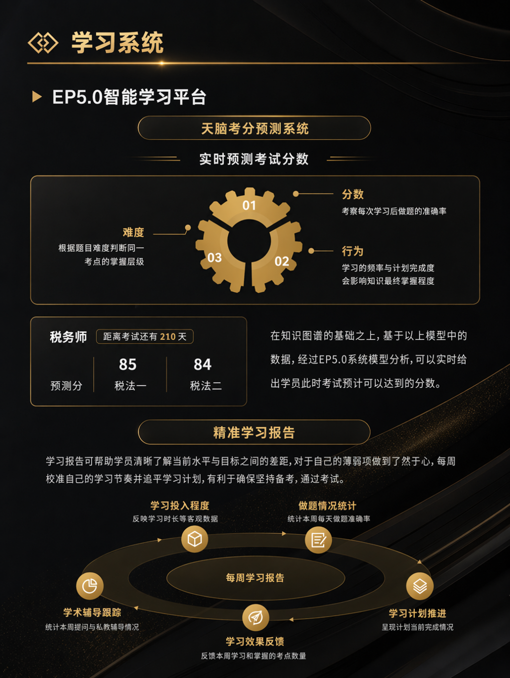 https://simg01.gaodunwangxiao.com/uploadfiles/product-center/202606/30/dda3b_20260630161425.png