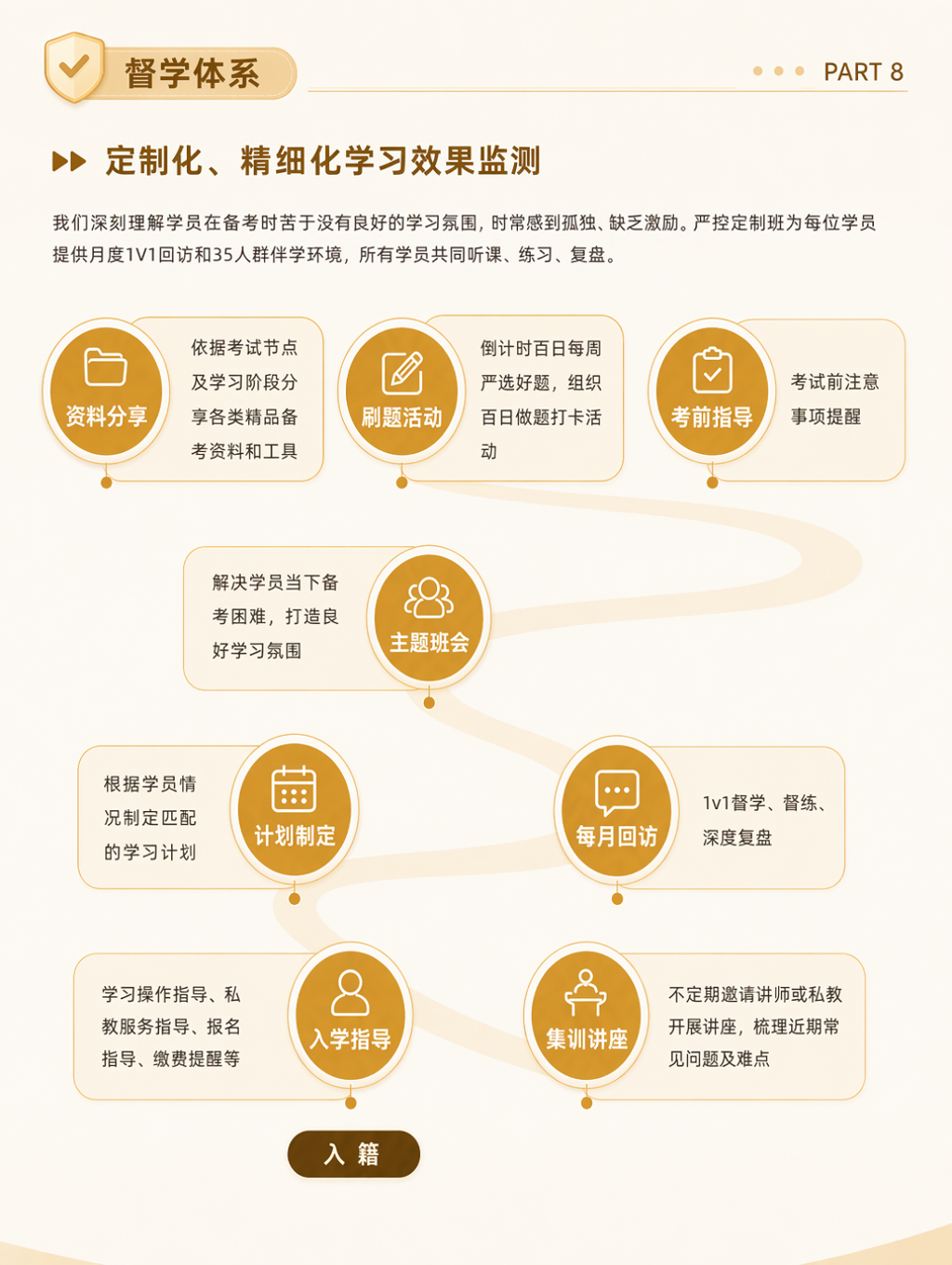 https://simg01.gaodunwangxiao.com/uploadfiles/product-center/202606/30/e4790_20260630154736.jpg