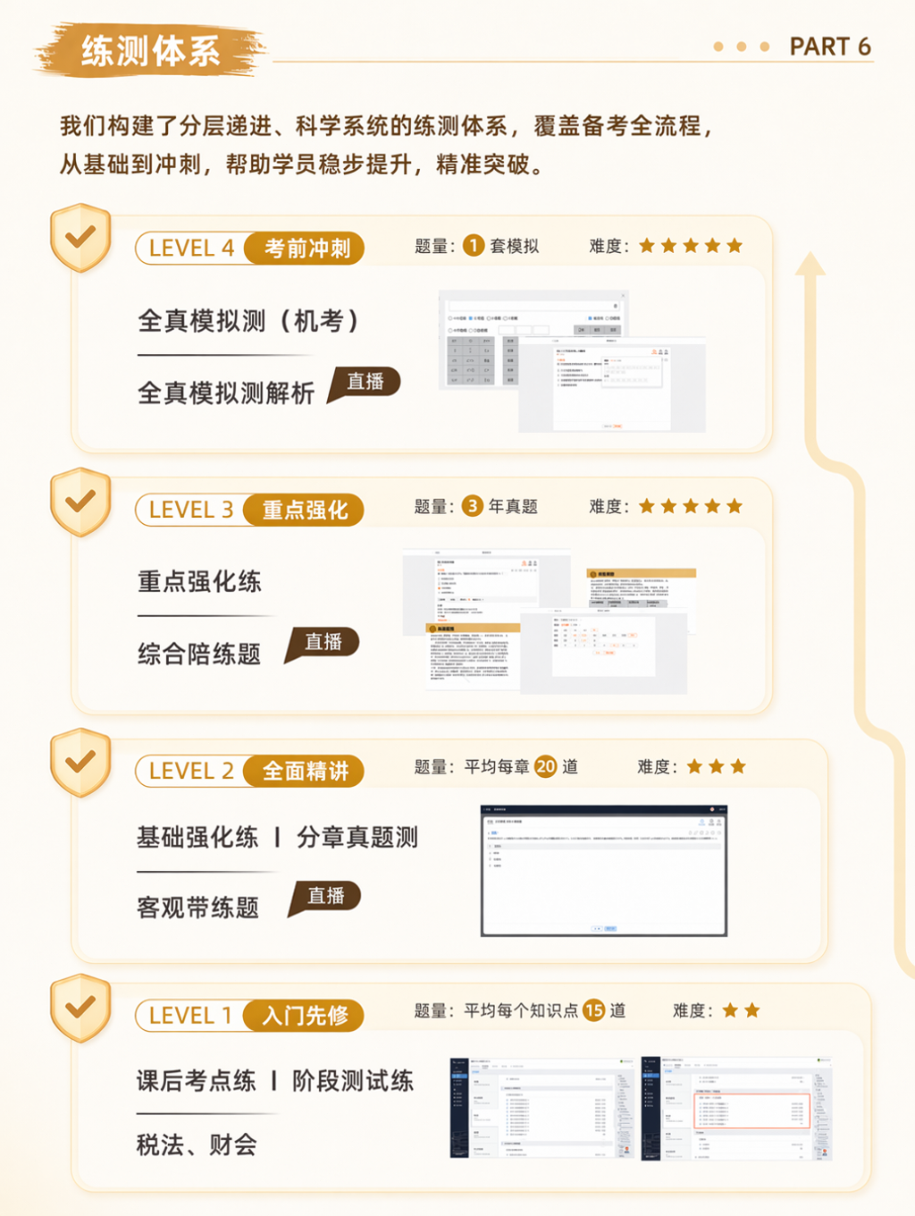 https://simg01.gaodunwangxiao.com/uploadfiles/product-center/202606/30/ed460_20260630155025.jpg