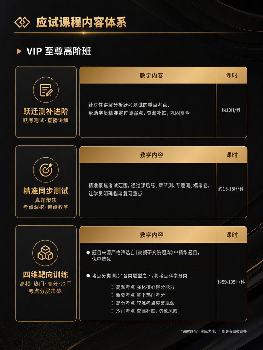 https://simg01.gaodunwangxiao.com/uploadfiles/product-center/202606/30/f05d2_20260630161423.png
