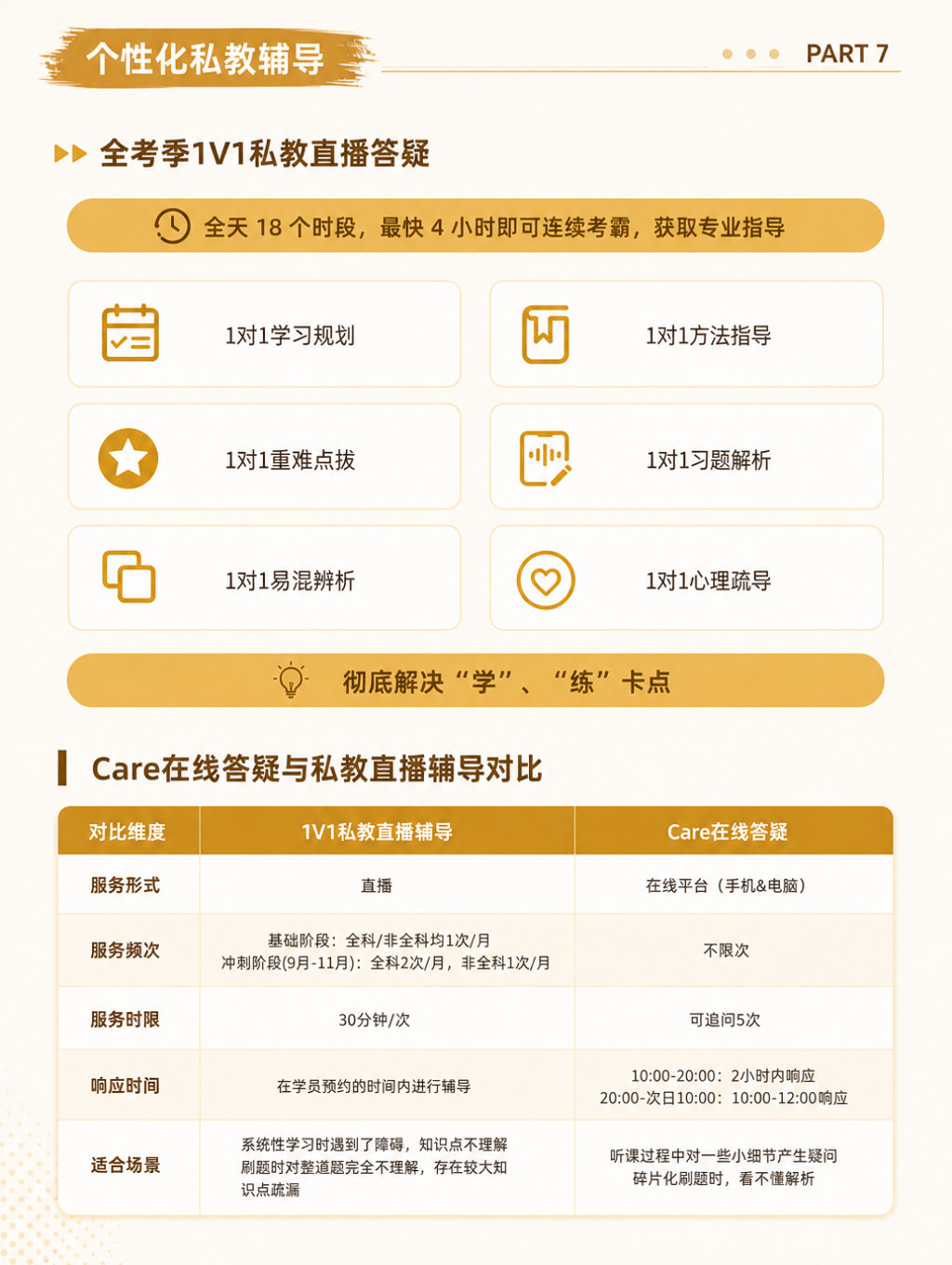 https://simg01.gaodunwangxiao.com/uploadfiles/product-center/202606/30/fa93c_20260630155026.jpg