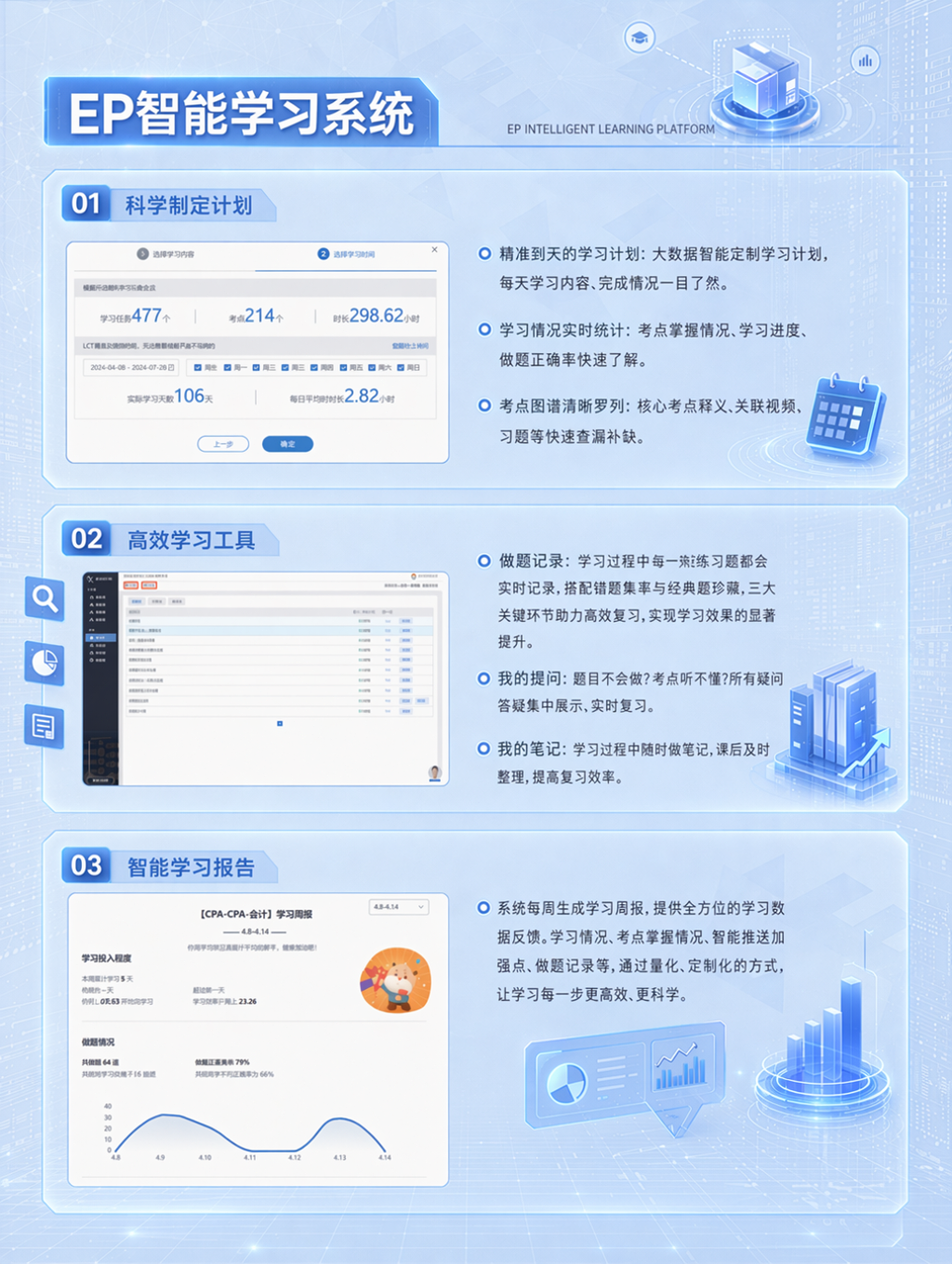 https://simg01.gaodunwangxiao.com/uploadfiles/product-center/202607/01/646f6_20260701100559.png