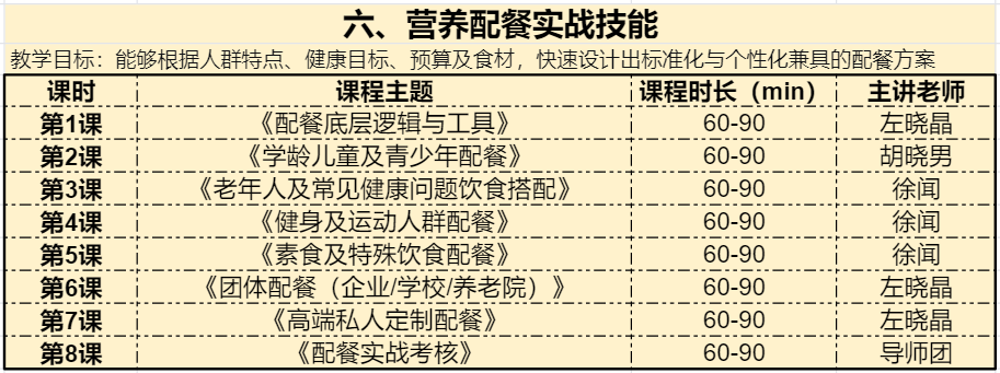 https://simg01.gaodunwangxiao.com/uploadfiles/product-center/202607/08/00ac9_20260708144156.png