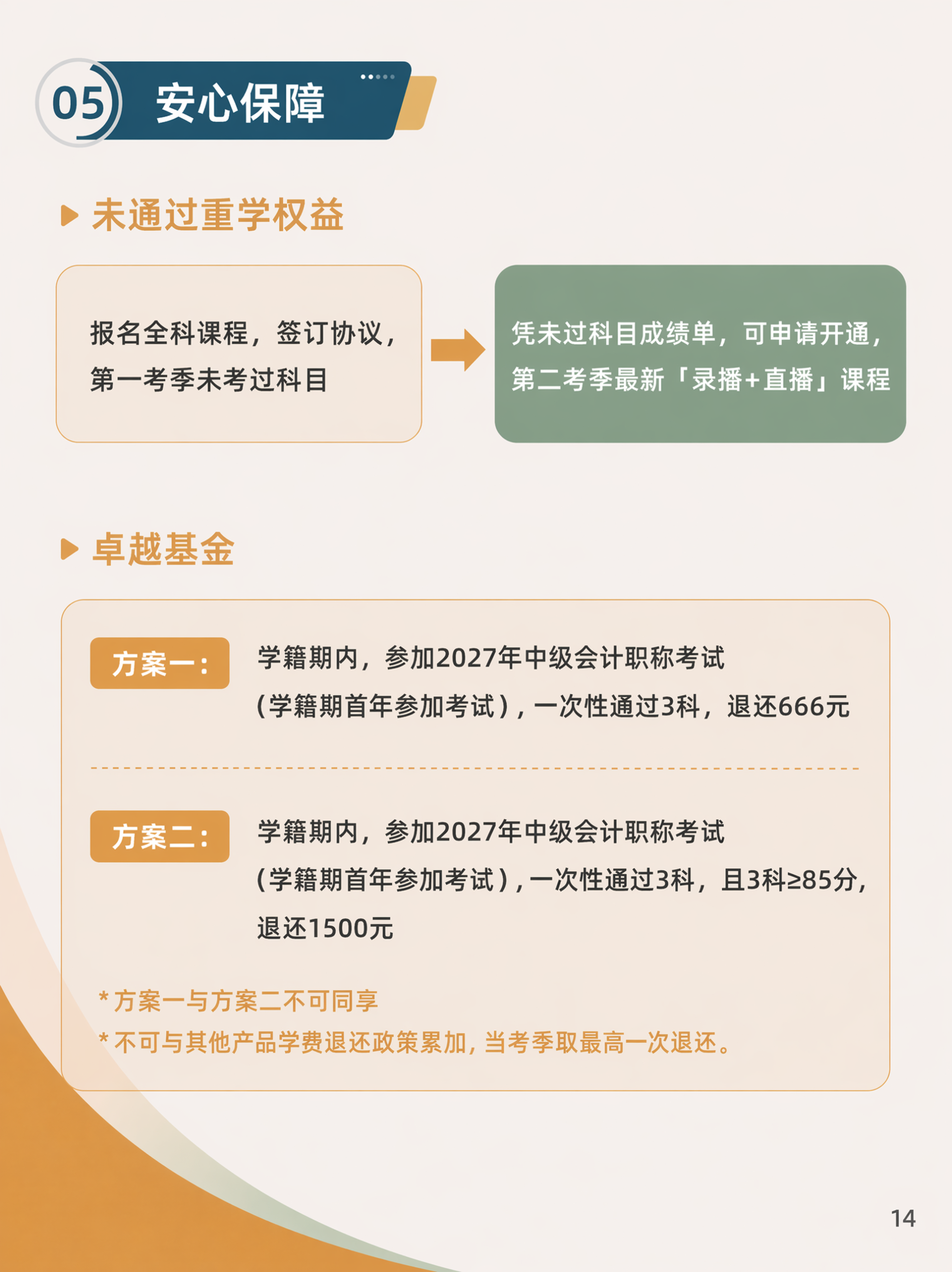 https://simg01.gaodunwangxiao.com/uploadfiles/product-center/202607/14/0452d_20260714191025.png