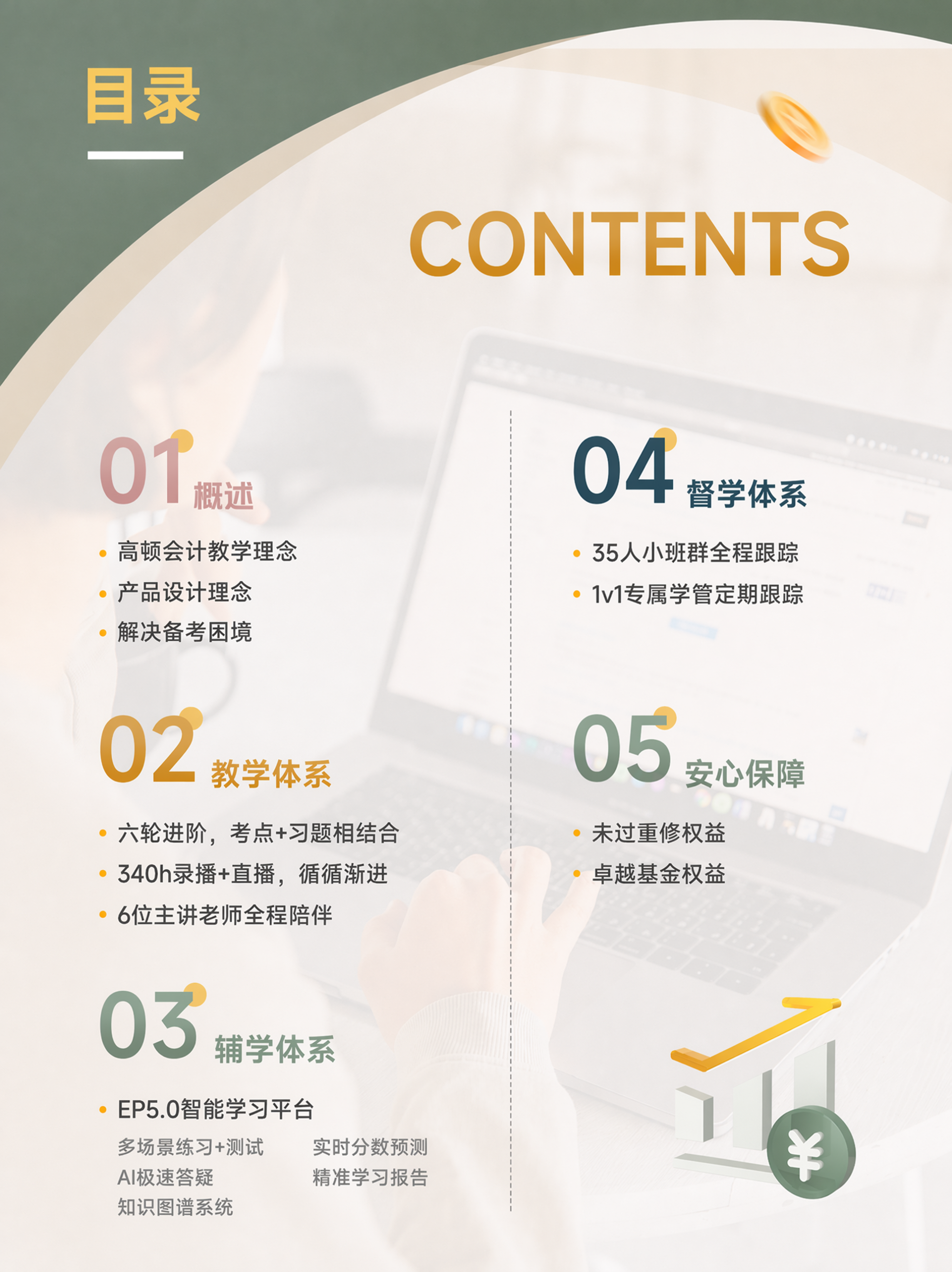 https://simg01.gaodunwangxiao.com/uploadfiles/product-center/202607/14/1212e_20260714190742.png