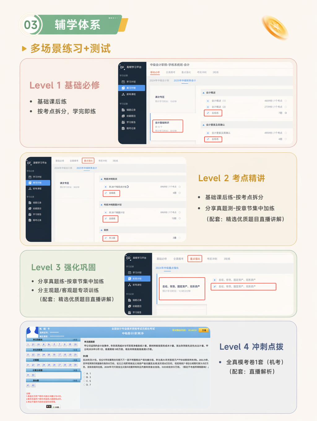 https://simg01.gaodunwangxiao.com/uploadfiles/product-center/202607/14/22d12_20260714190905.png