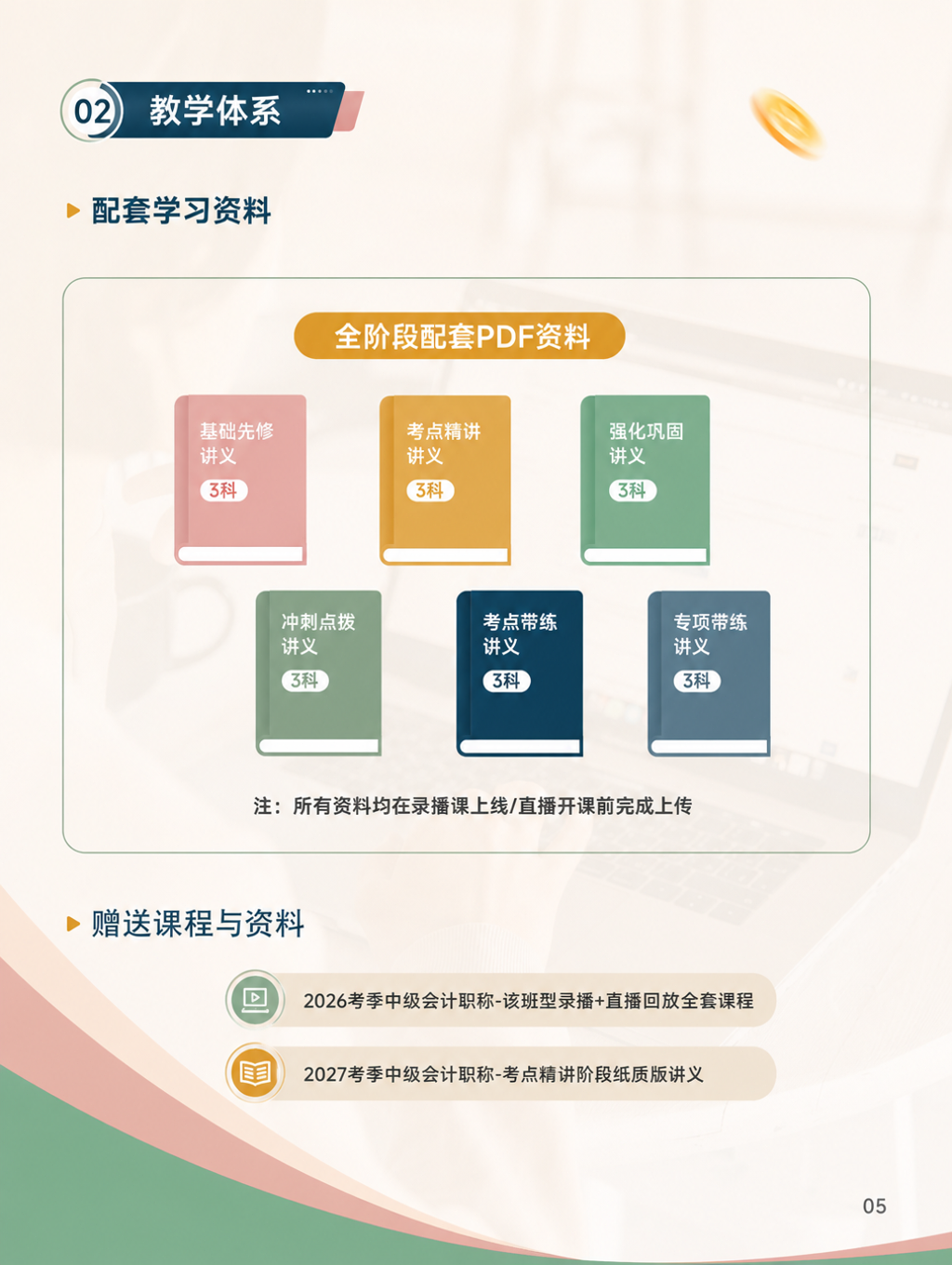 https://simg01.gaodunwangxiao.com/uploadfiles/product-center/202607/14/832a0_20260714190837.png