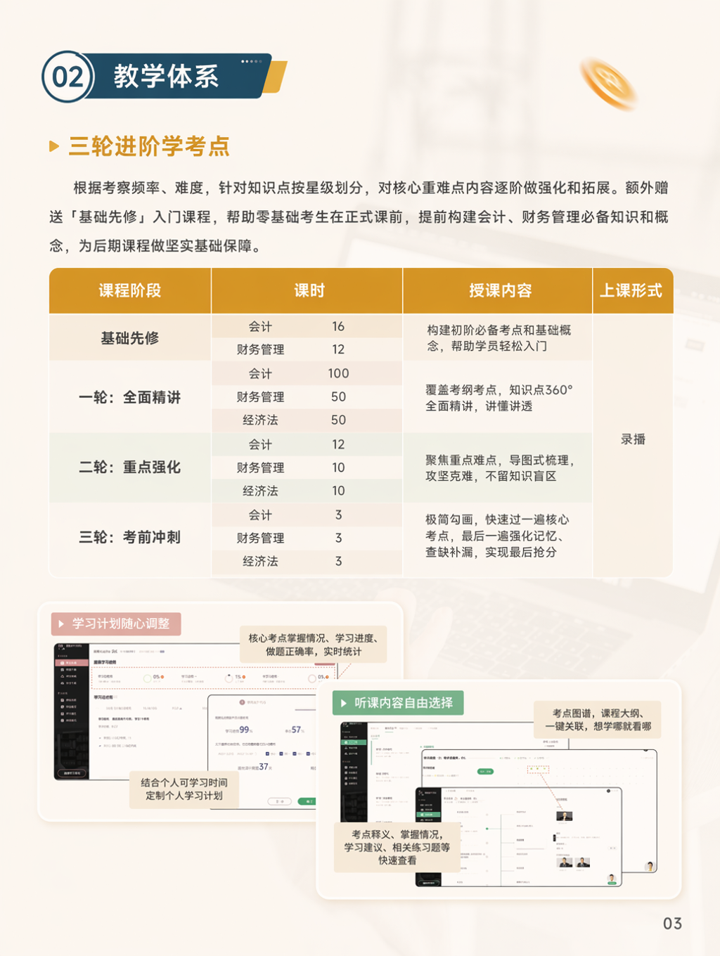 https://simg01.gaodunwangxiao.com/uploadfiles/product-center/202607/14/e6f06_20260714190811.png