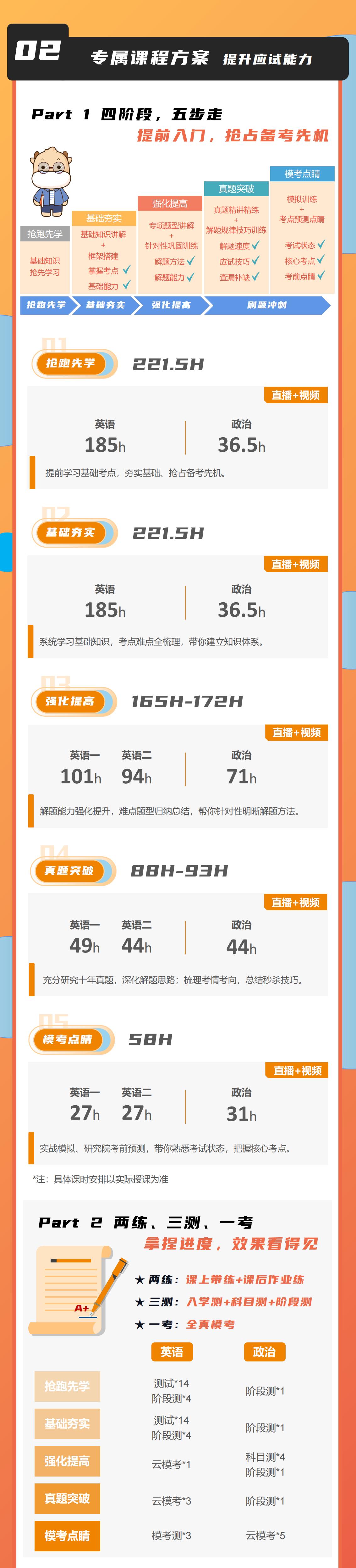 https://simg01.gaodunwangxiao.com/uploadfiles/product-center/202608/05/617bd_20260805150534.jpg