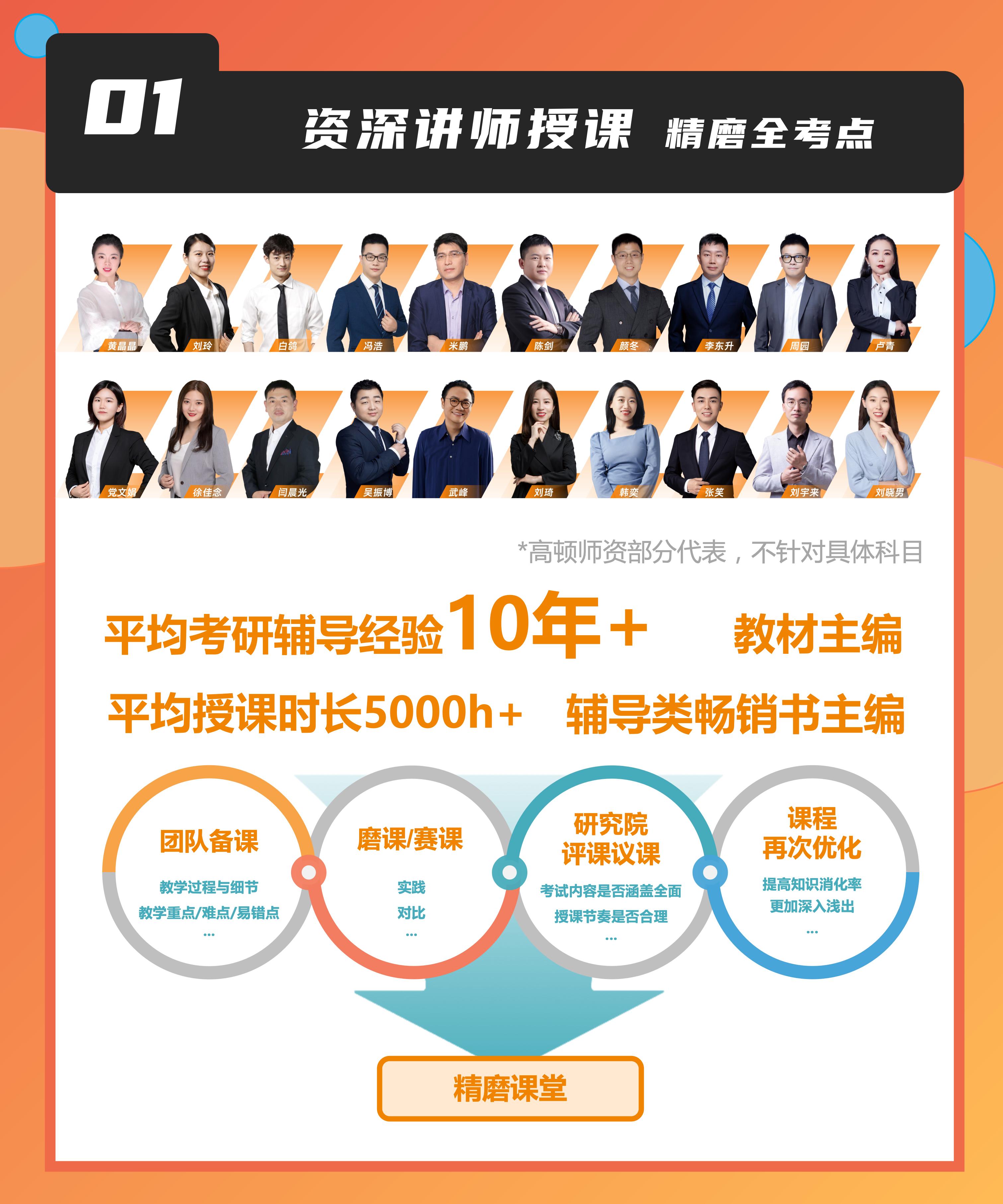https://simg01.gaodunwangxiao.com/uploadfiles/product-center/202608/06/4e799_20260806151335.jpg