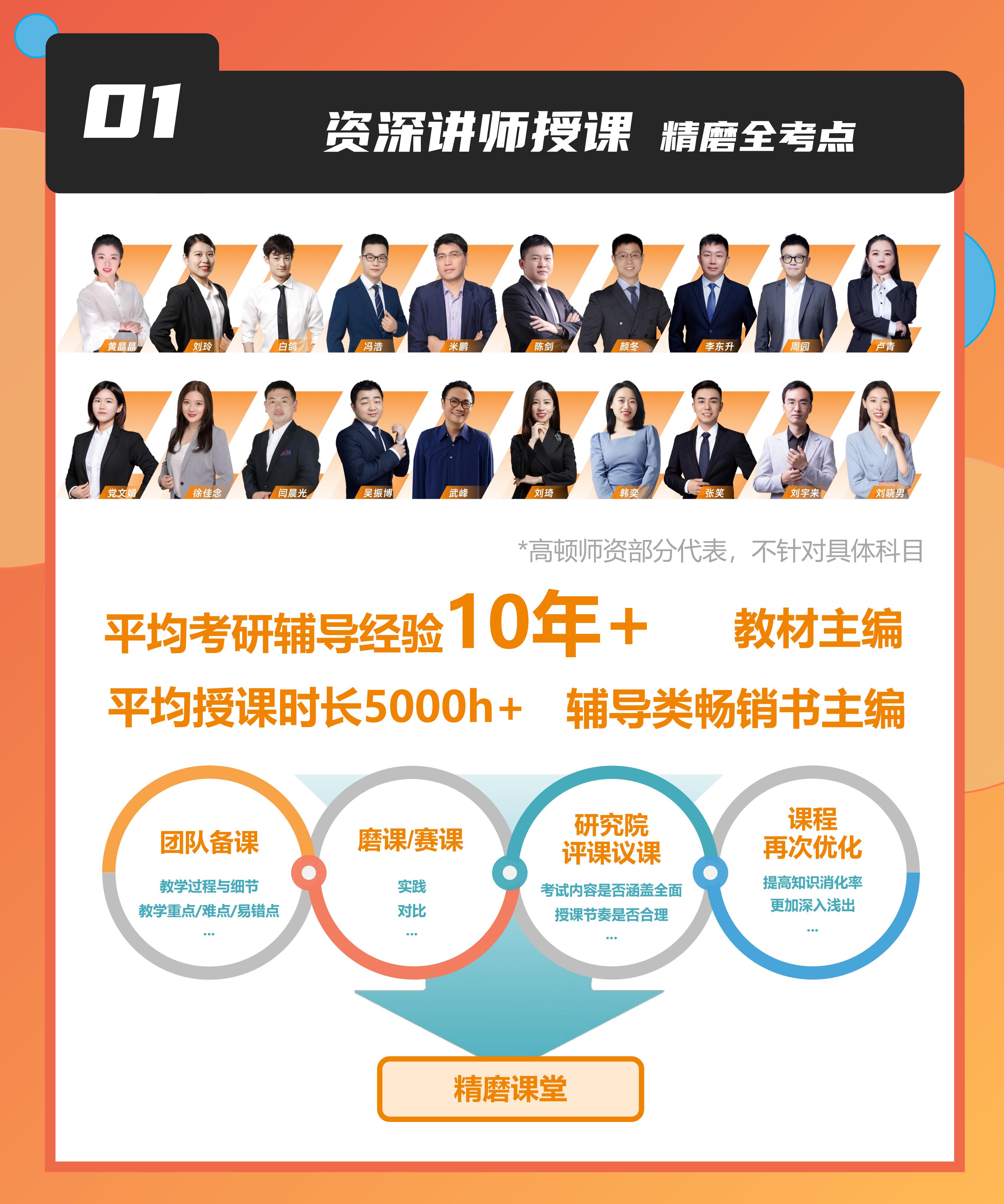 https://simg01.gaodunwangxiao.com/uploadfiles/product-center/202608/07/32dc1_20260807104817.jpg