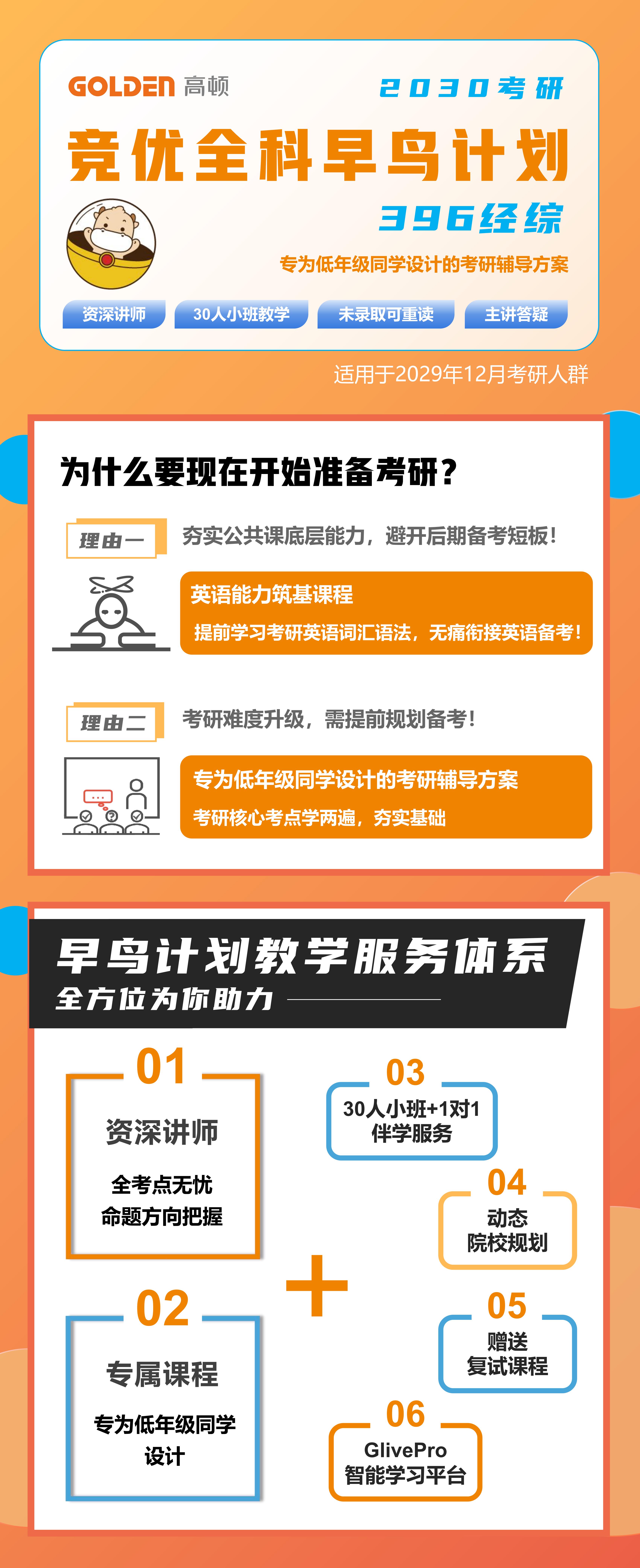 https://simg01.gaodunwangxiao.com/uploadfiles/product-center/202608/07/5bb13_20260807104817.jpg